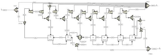 Processes 10 02600 g0a2