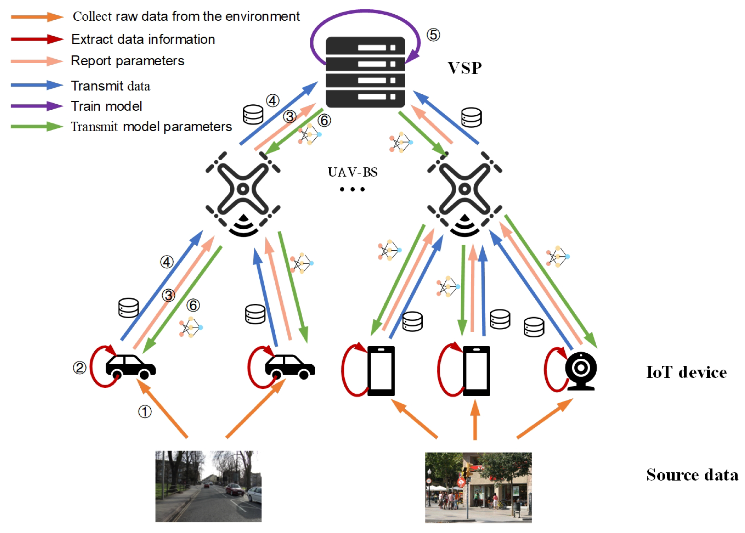 Processes 10 02601 g002