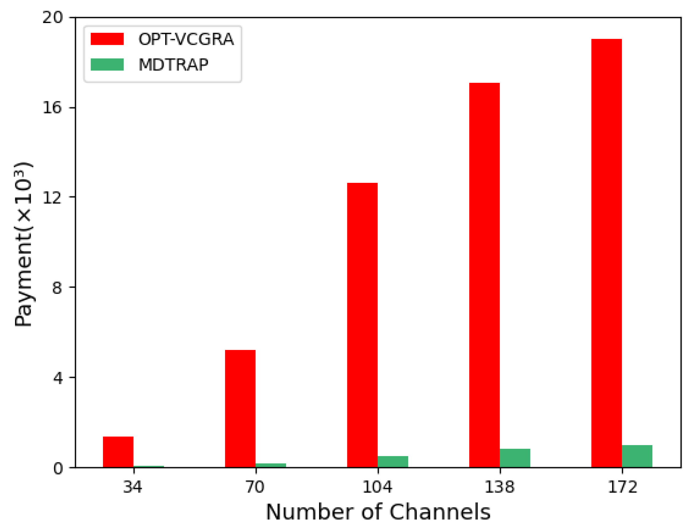 Processes 10 02601 g004