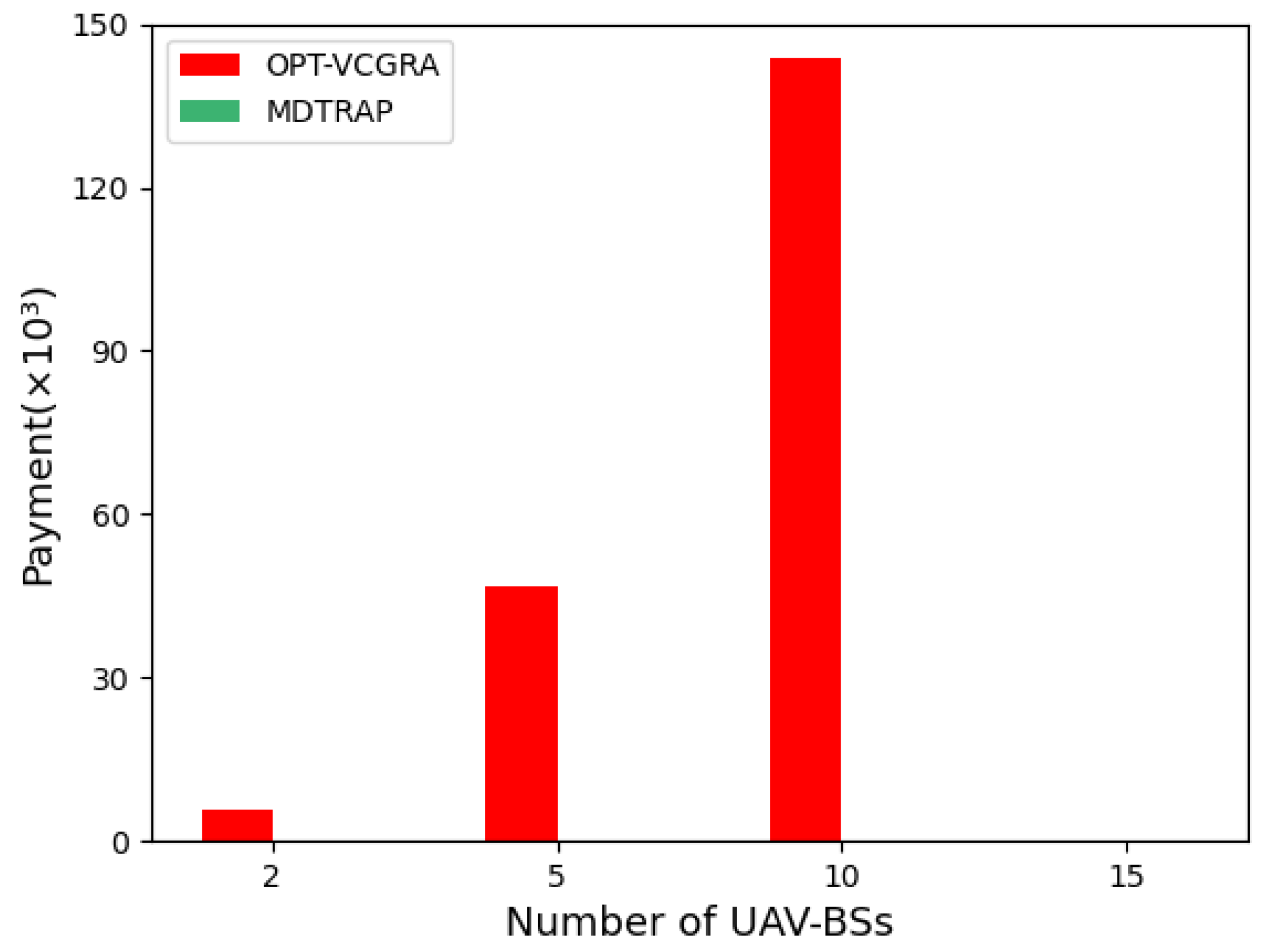 Processes 10 02601 g008