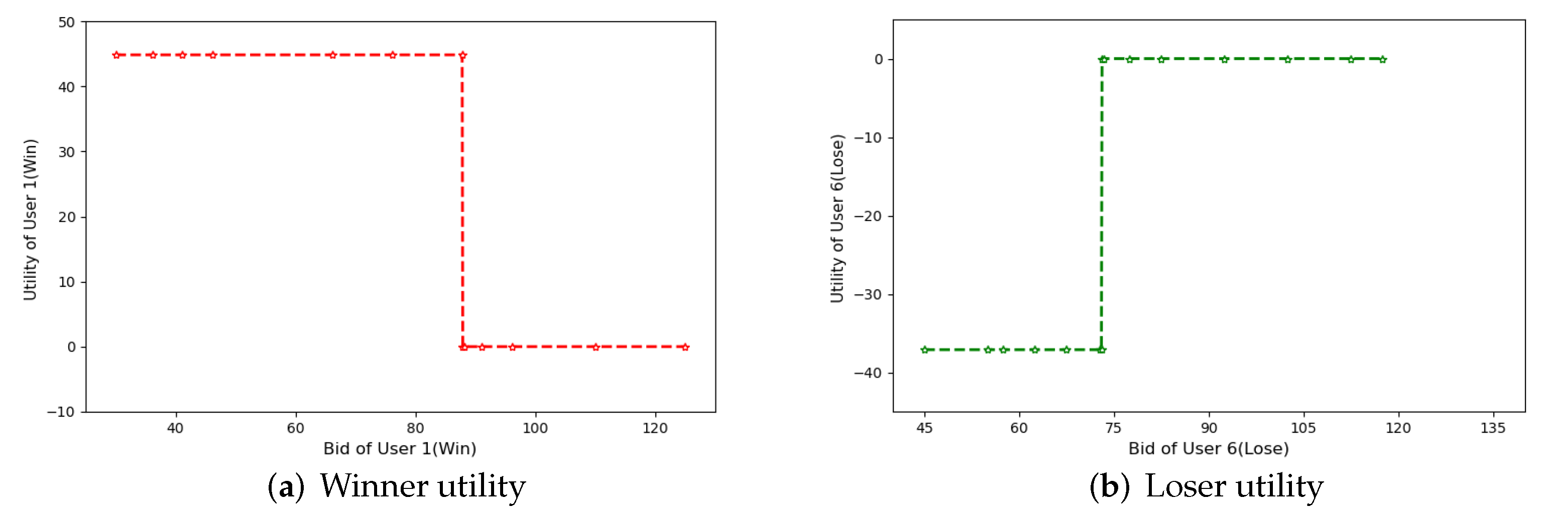 Processes 10 02601 g009