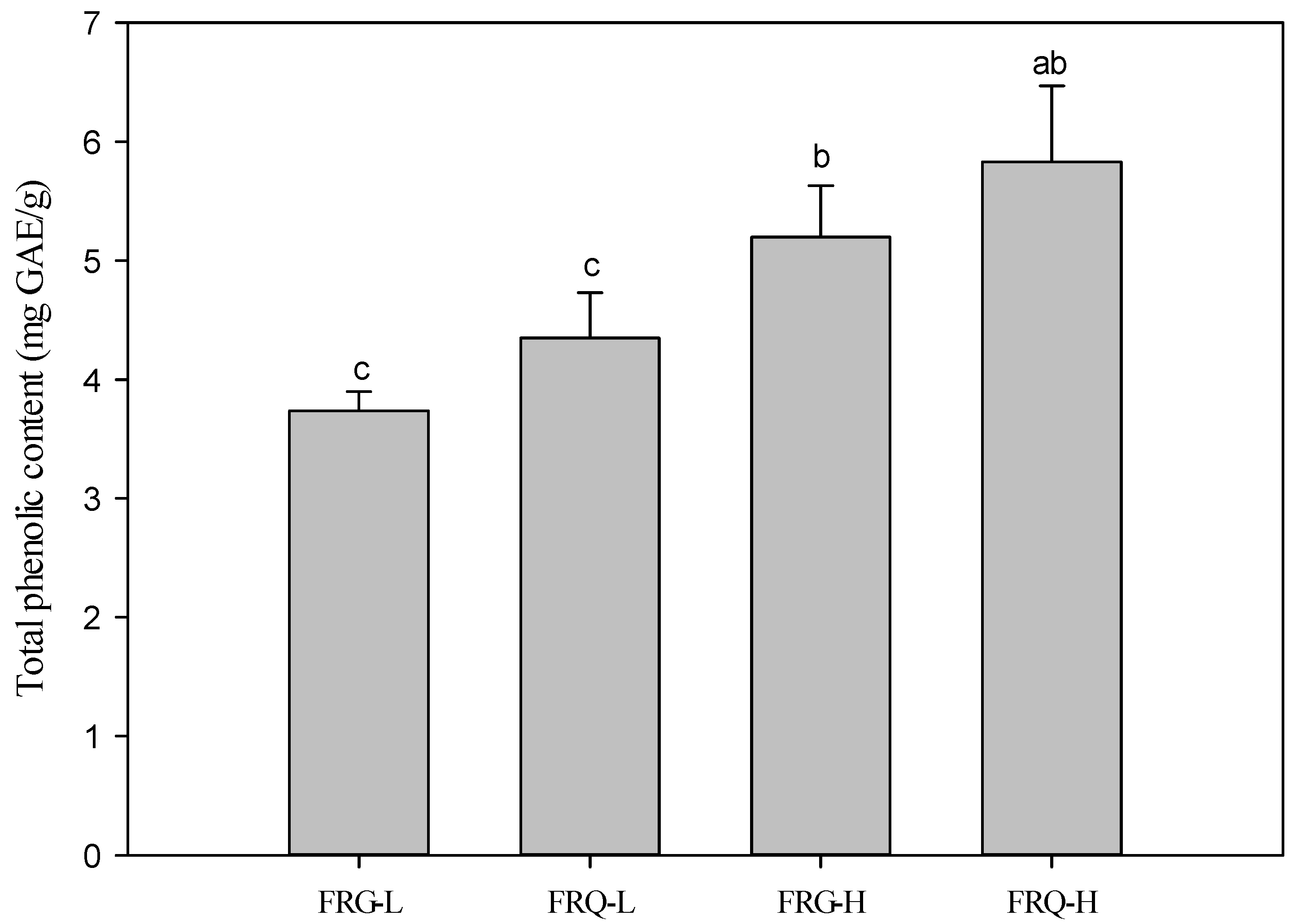 Processes 10 02610 g001 Processes 10 02610 g001