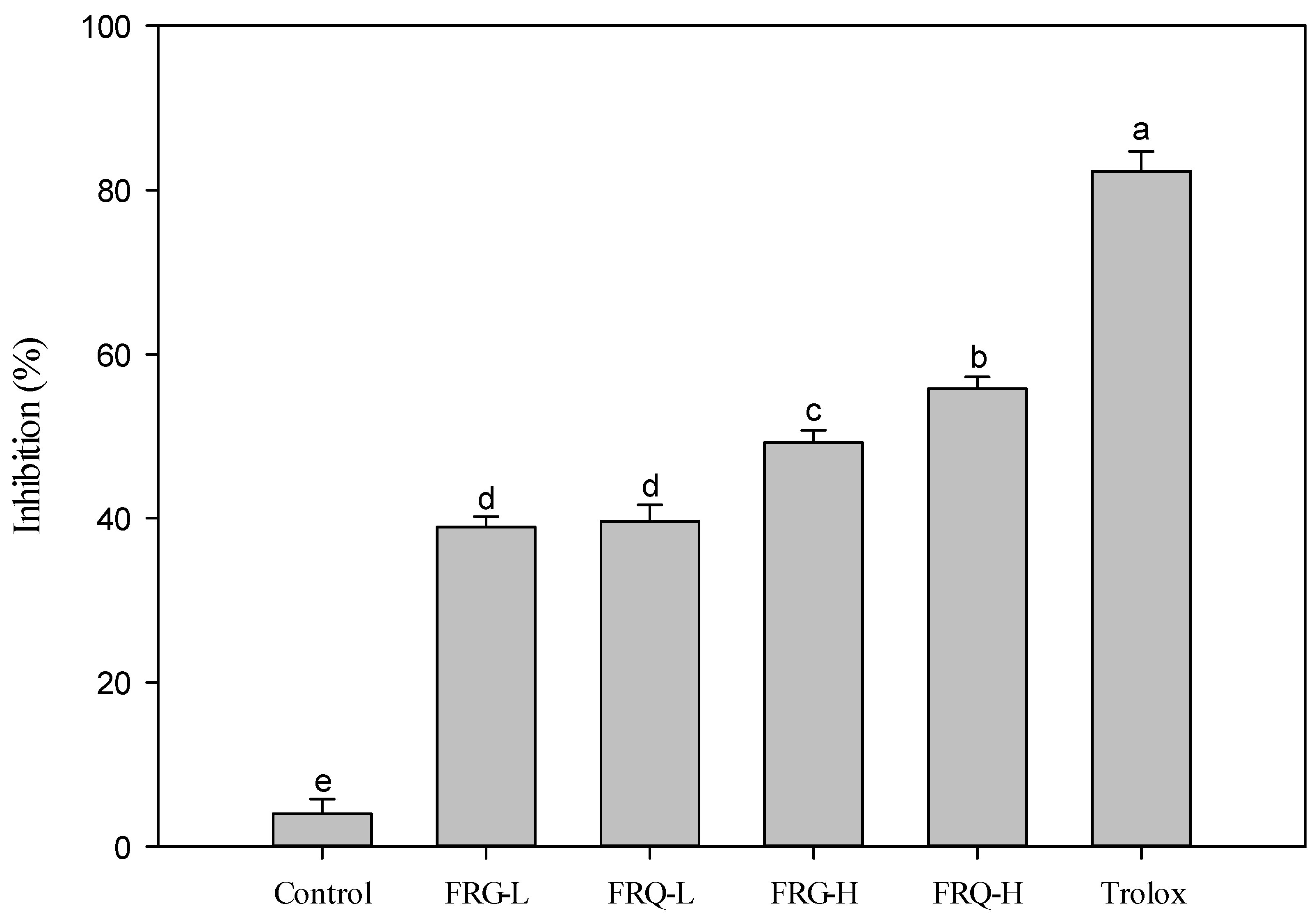 Processes 10 02610 g002 Processes 10 02610 g002