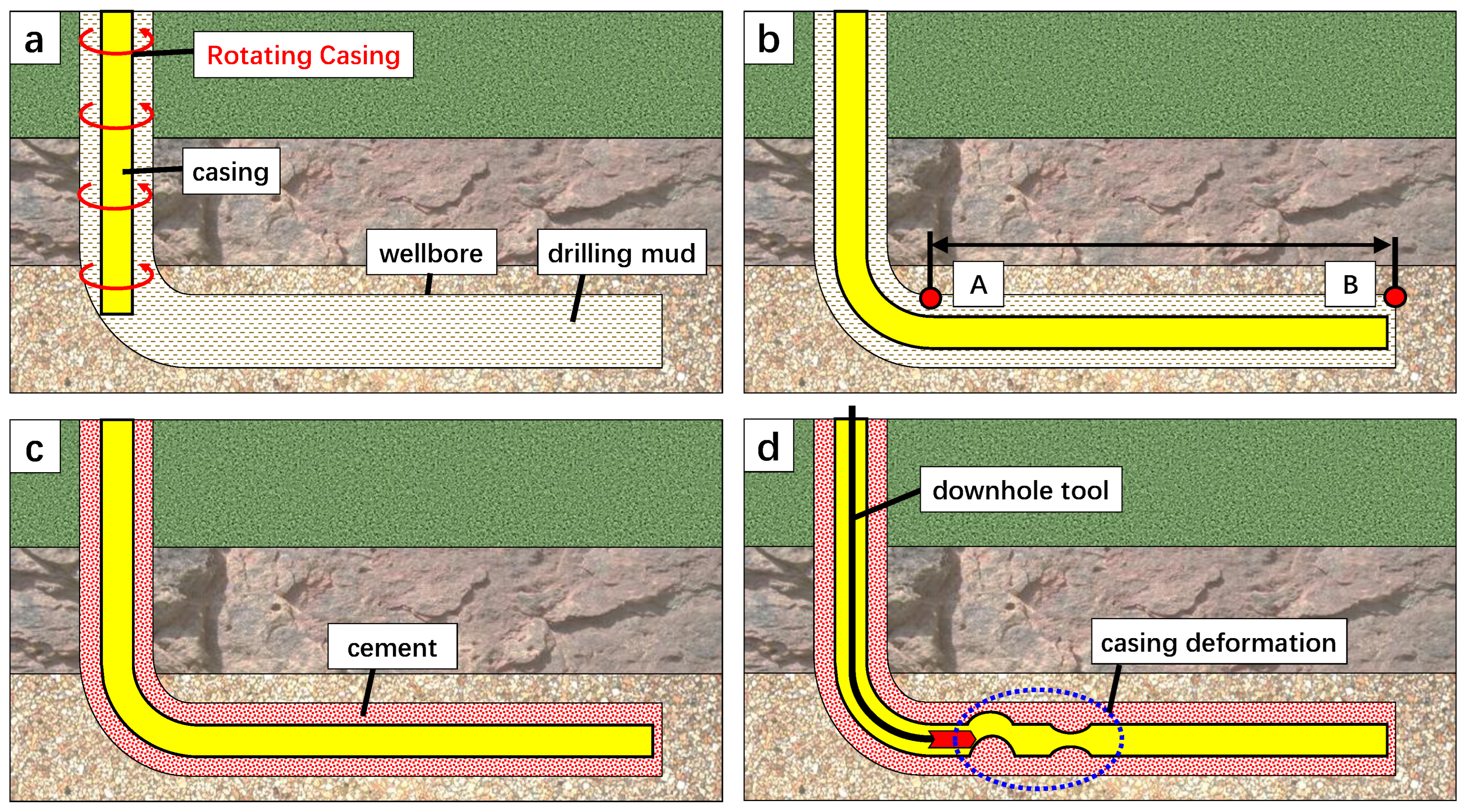 Processes 10 02612 g001