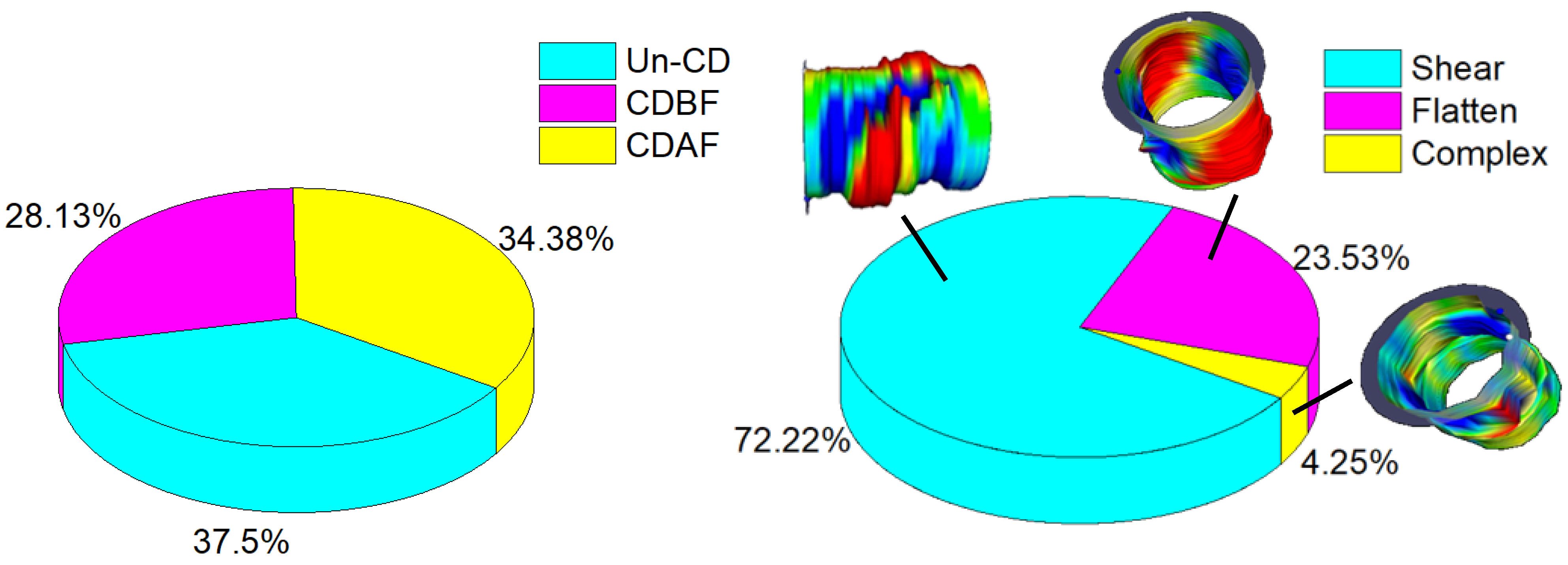 Processes 10 02612 g002