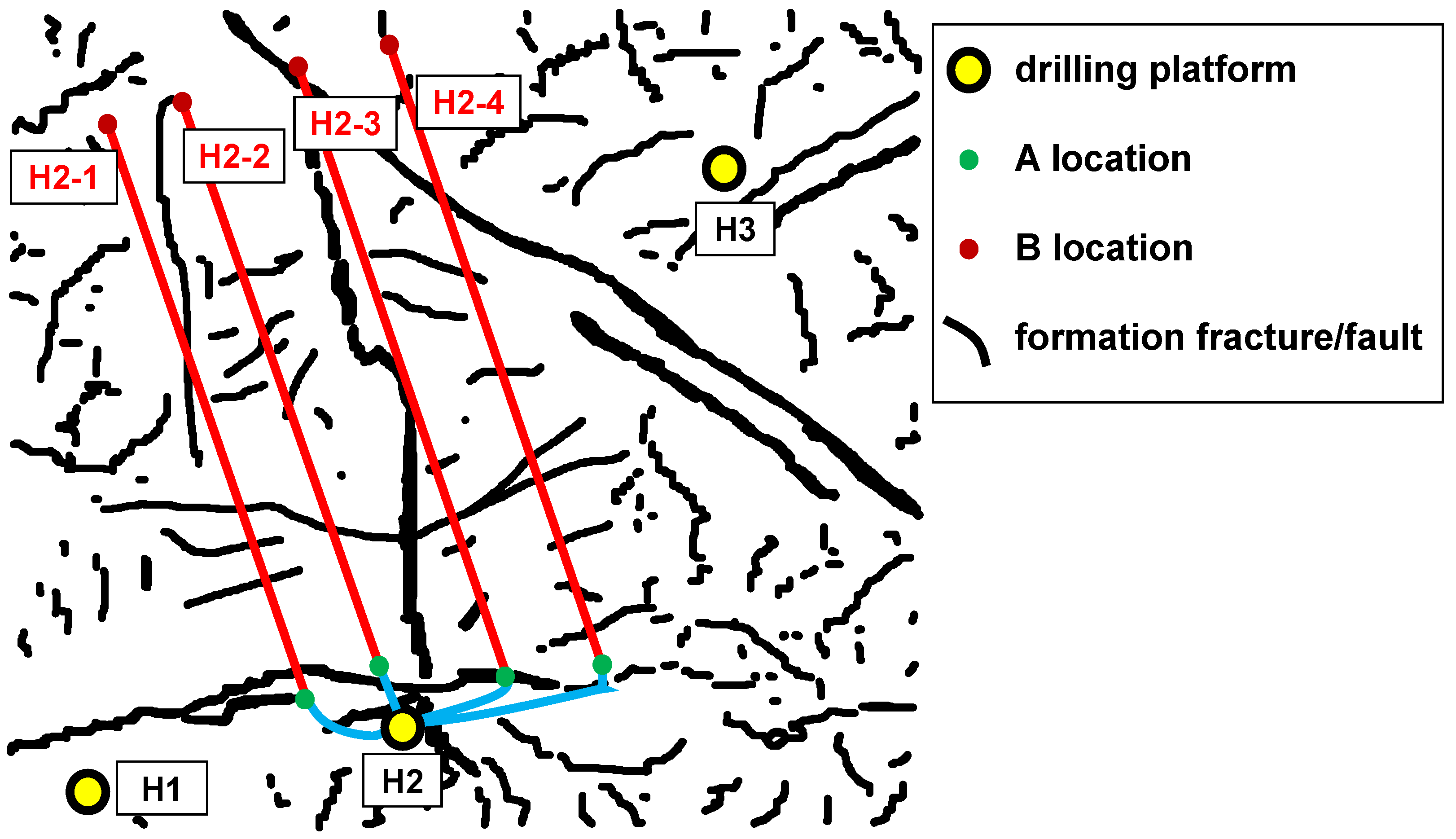 Processes 10 02612 g003