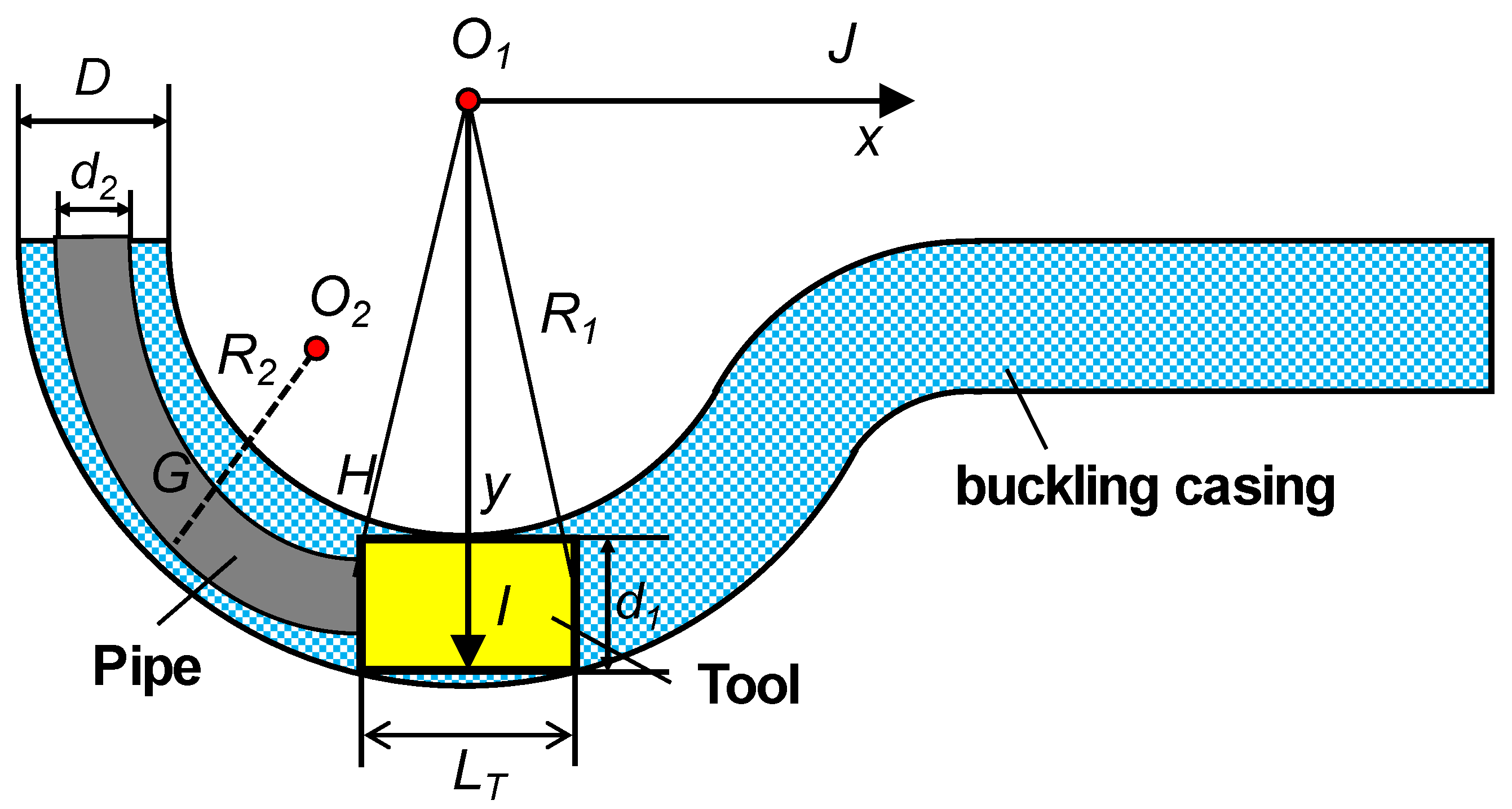 Processes 10 02612 g005