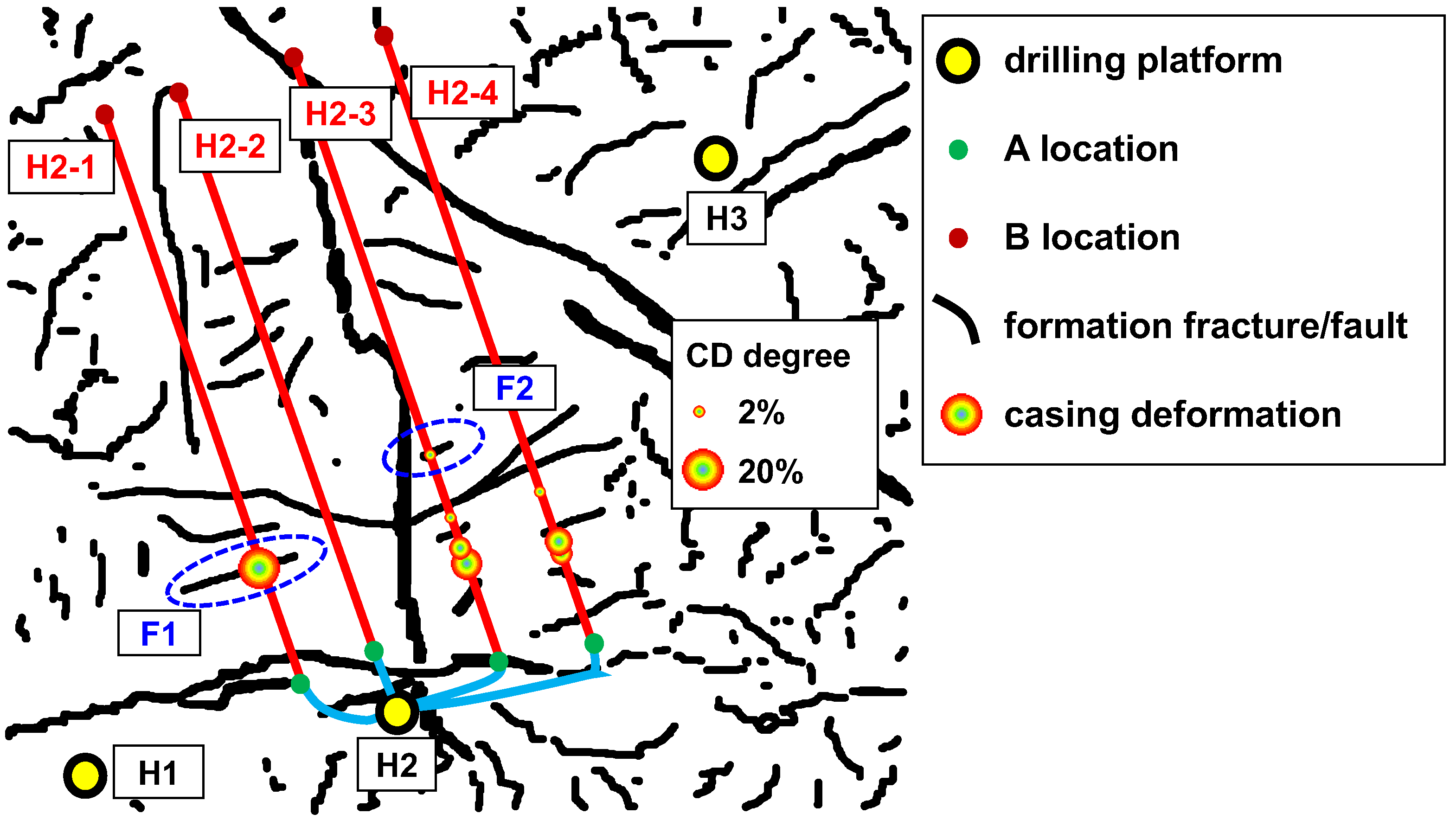 Processes 10 02612 g007