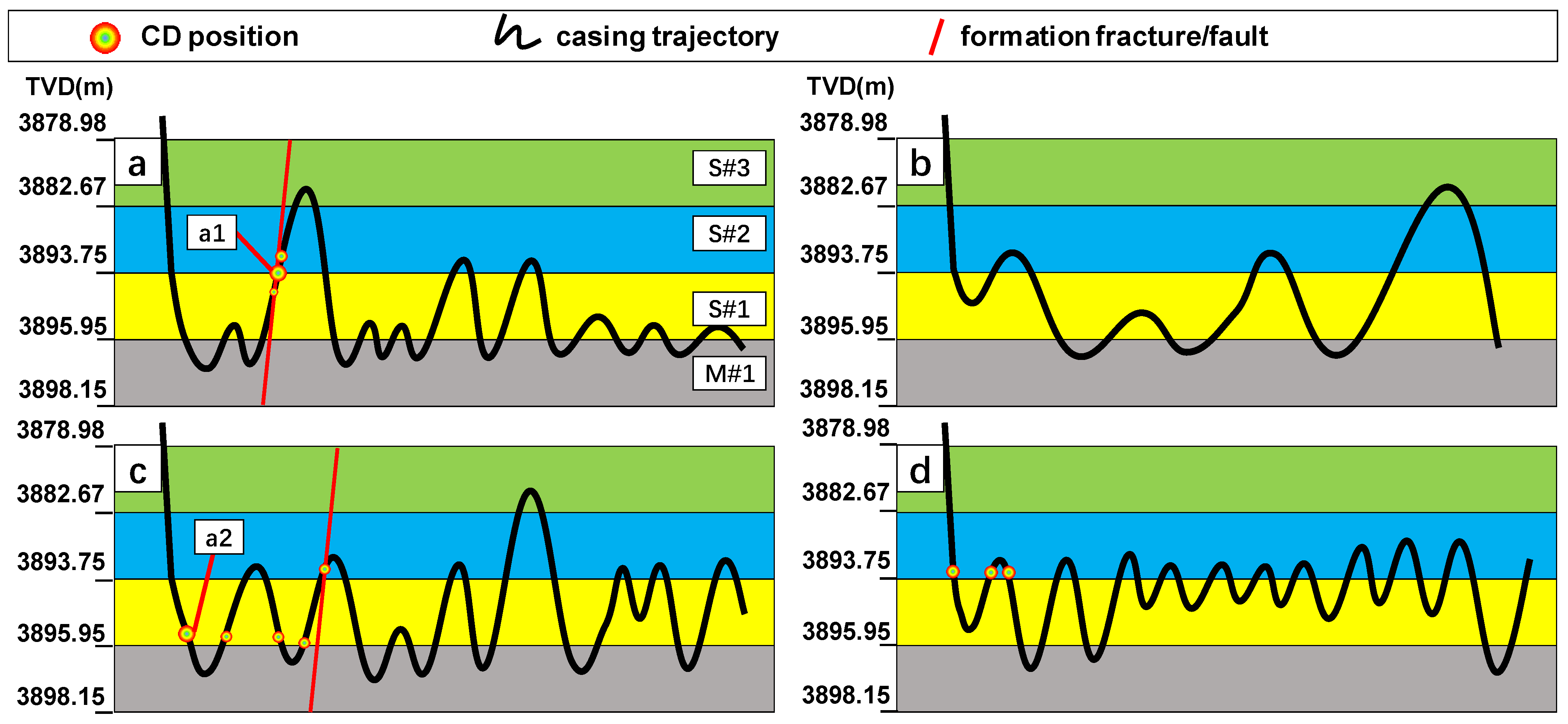 Processes 10 02612 g008
