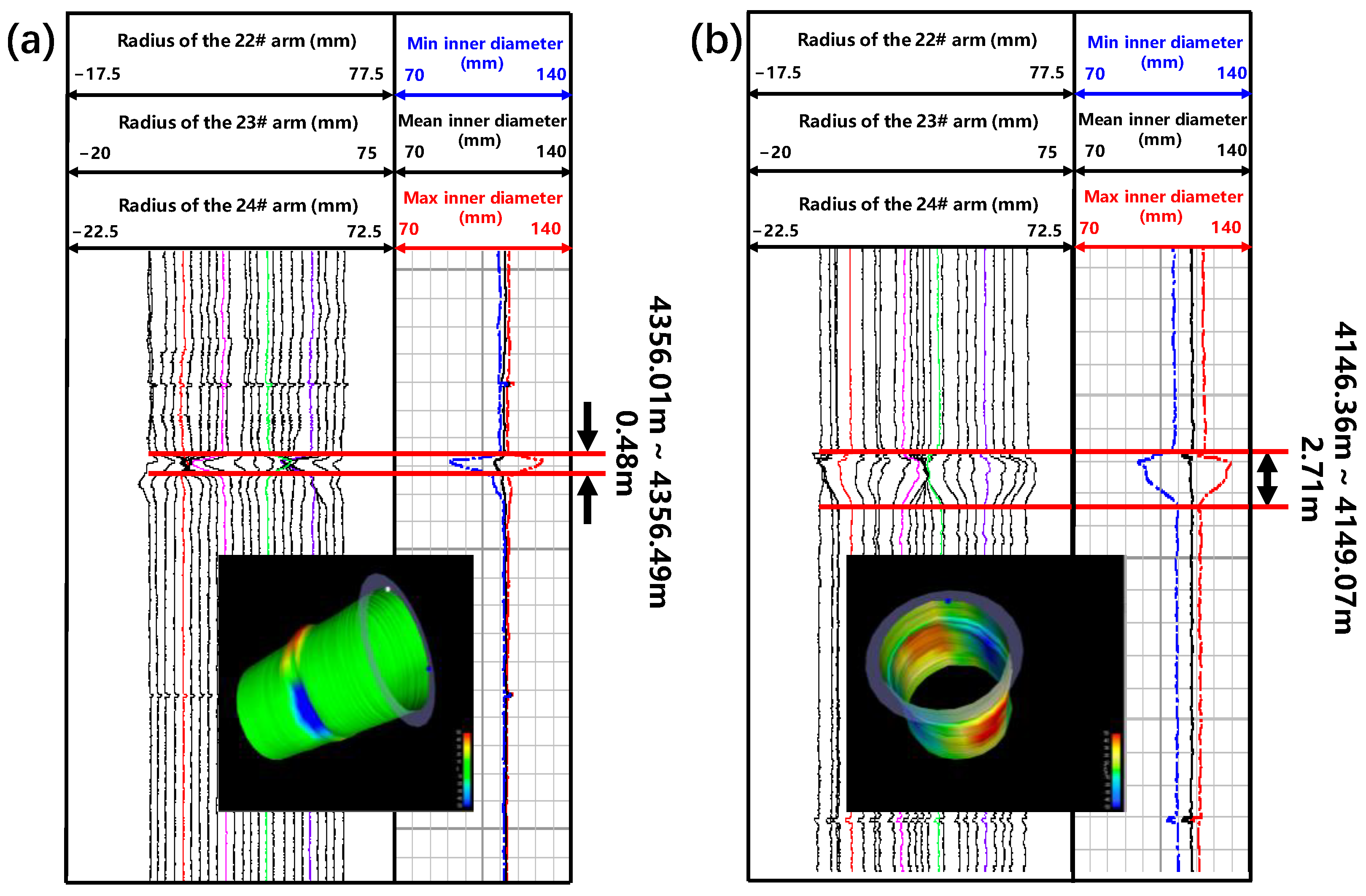 Processes 10 02612 g009