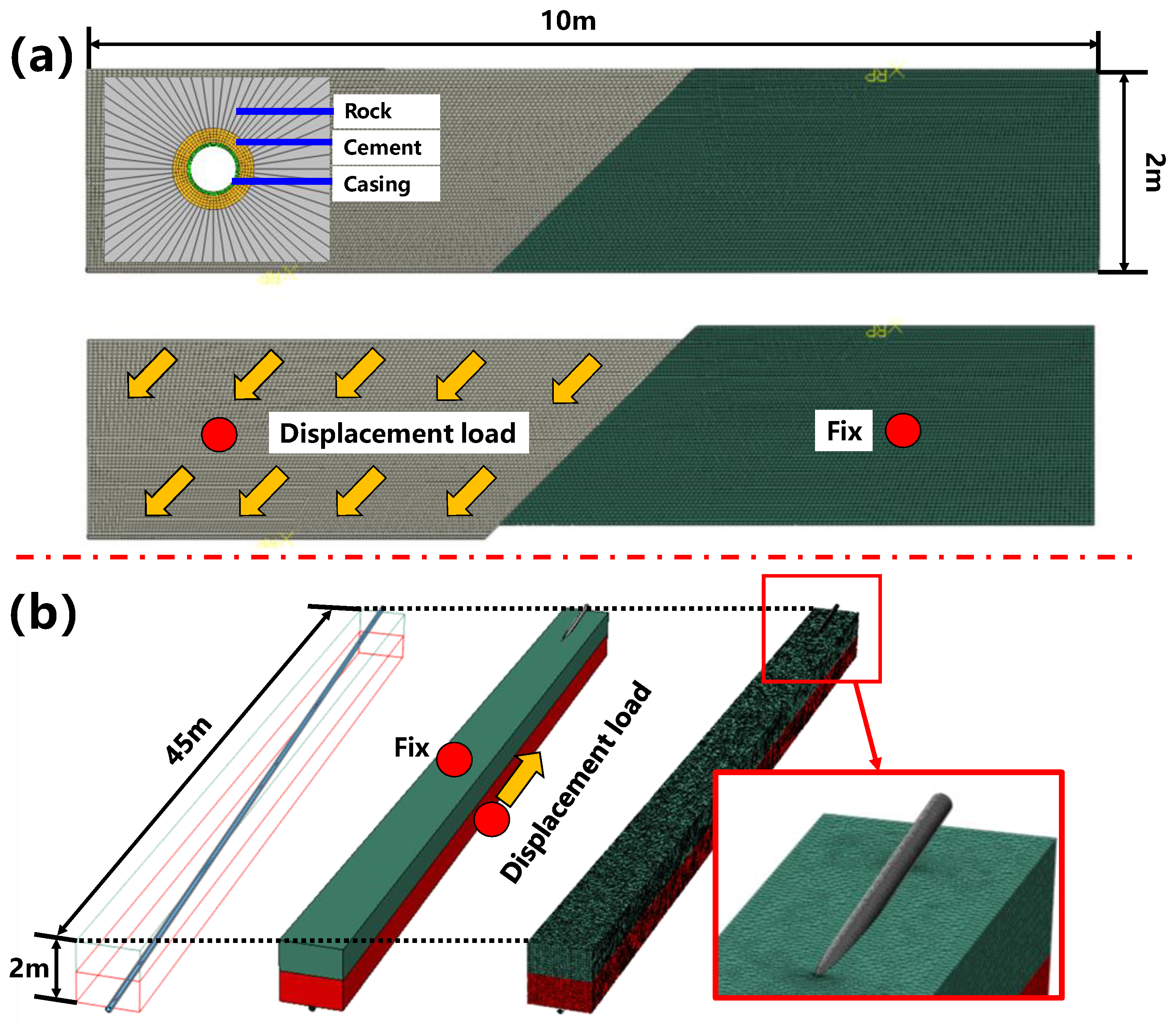 Processes 10 02612 g010