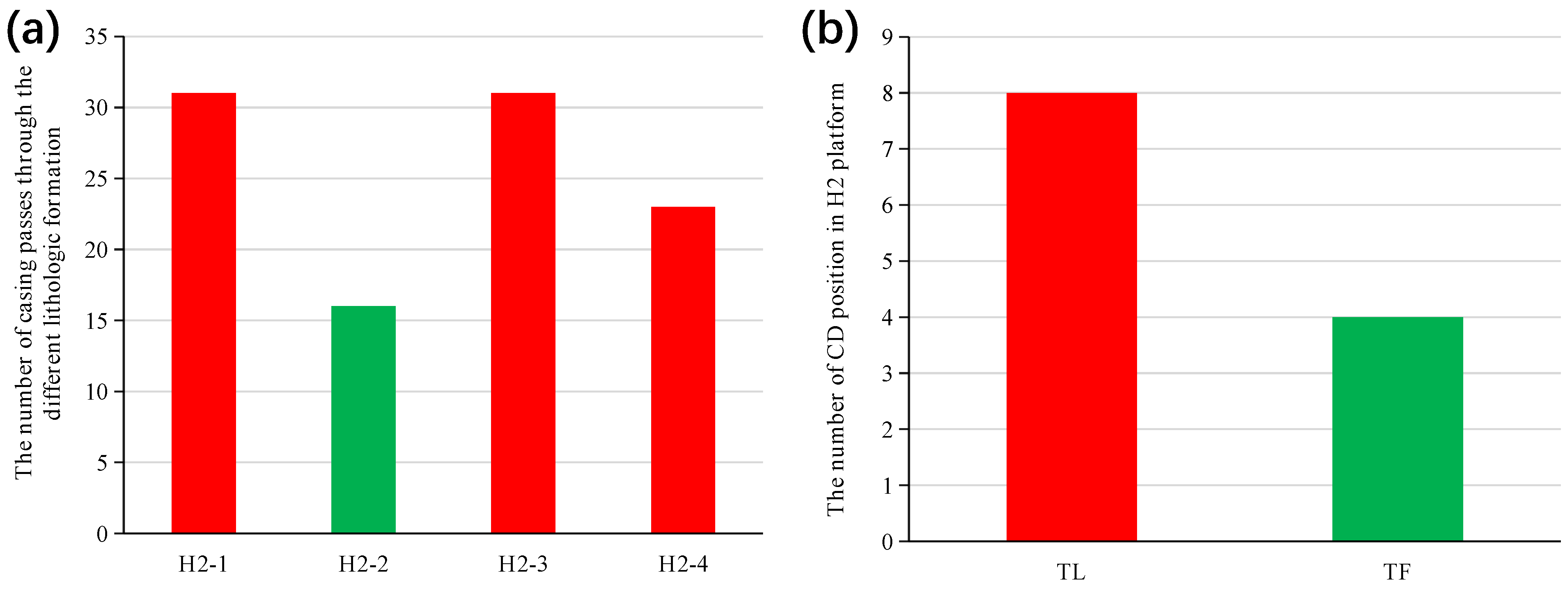 Processes 10 02612 g012