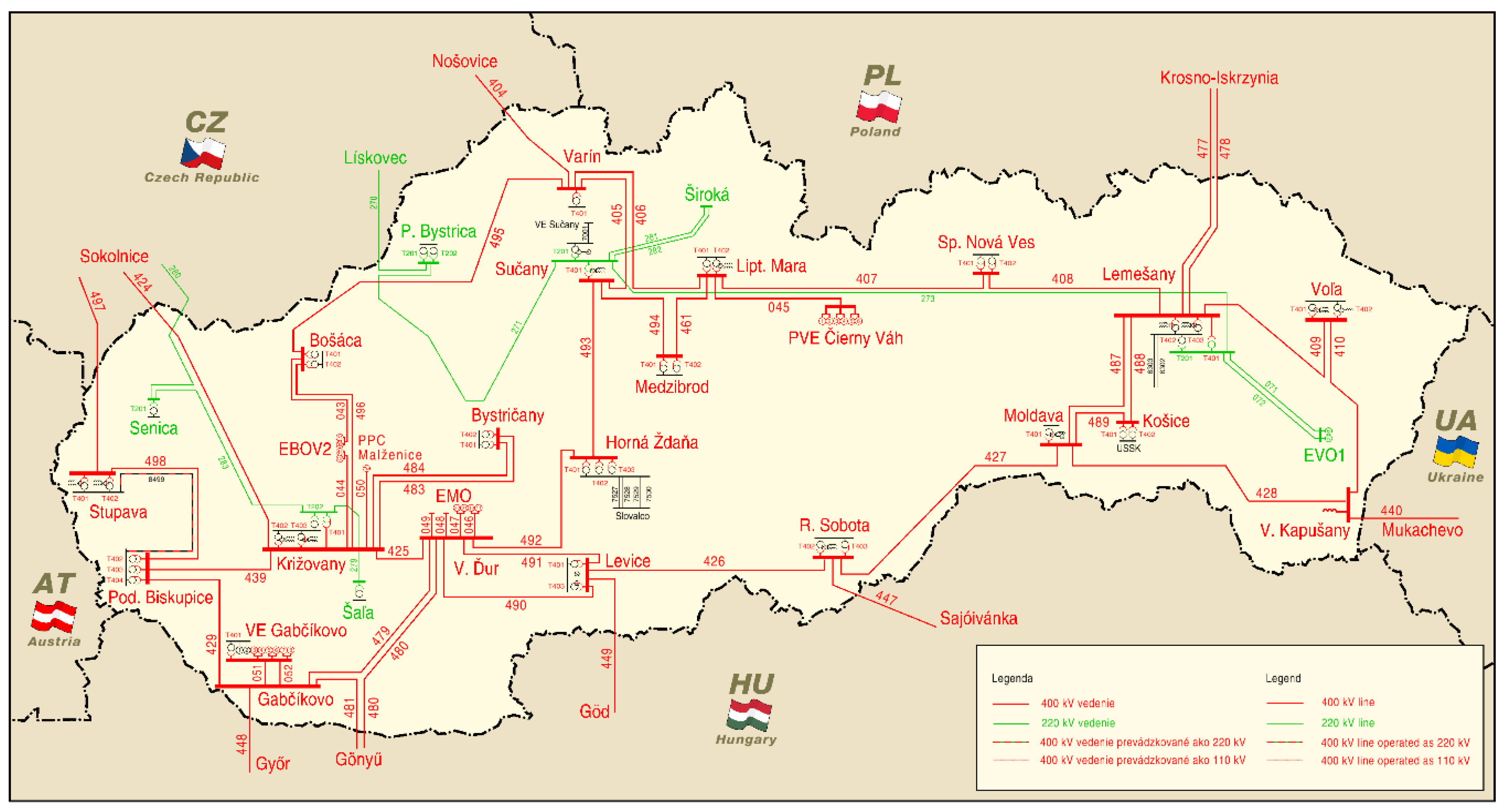 Processes 10 02613 g002