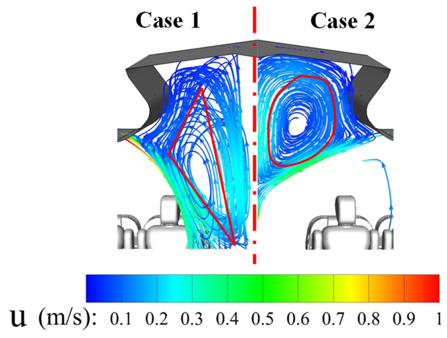 Processes 10 02621 g006