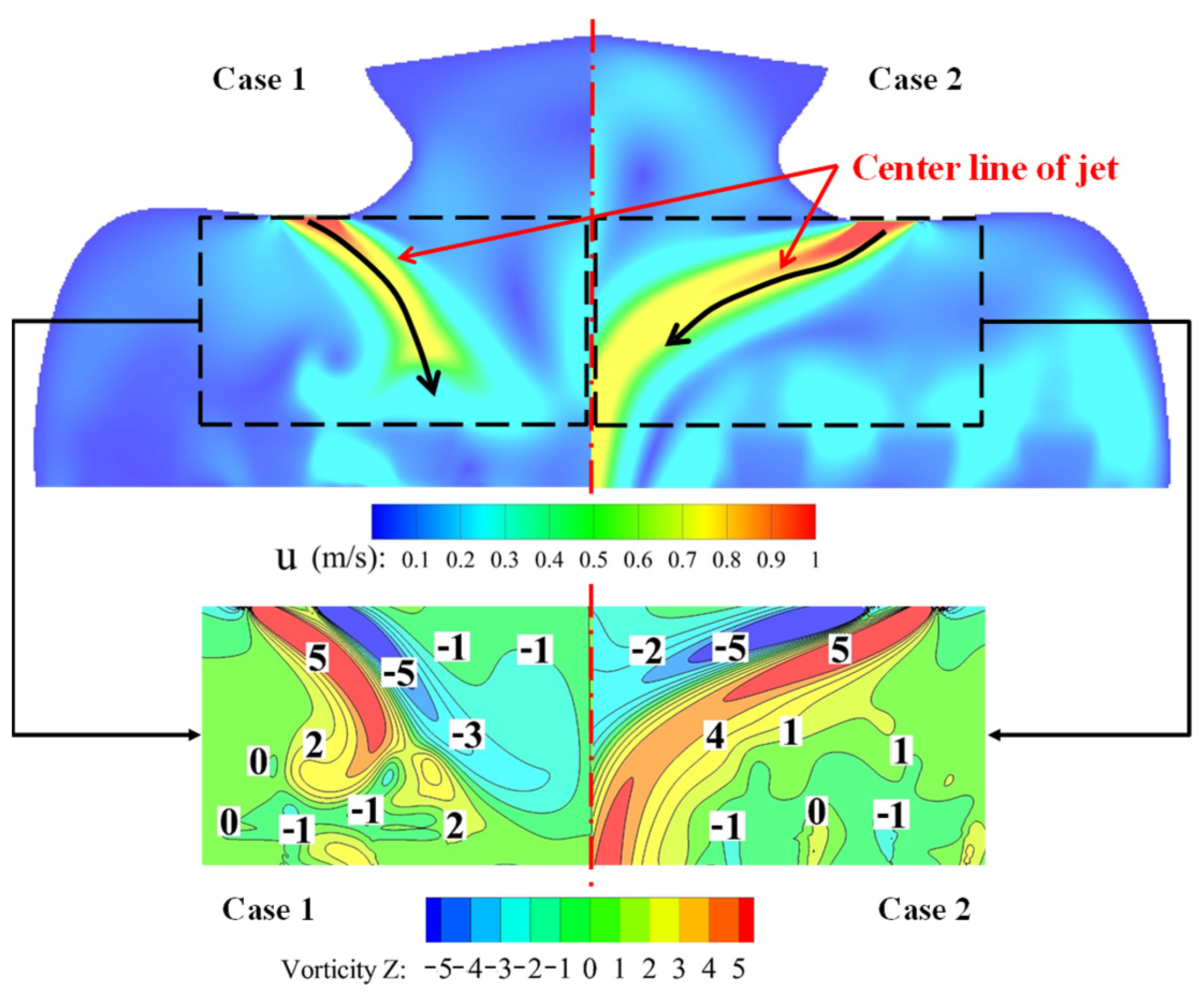 Processes 10 02621 g007
