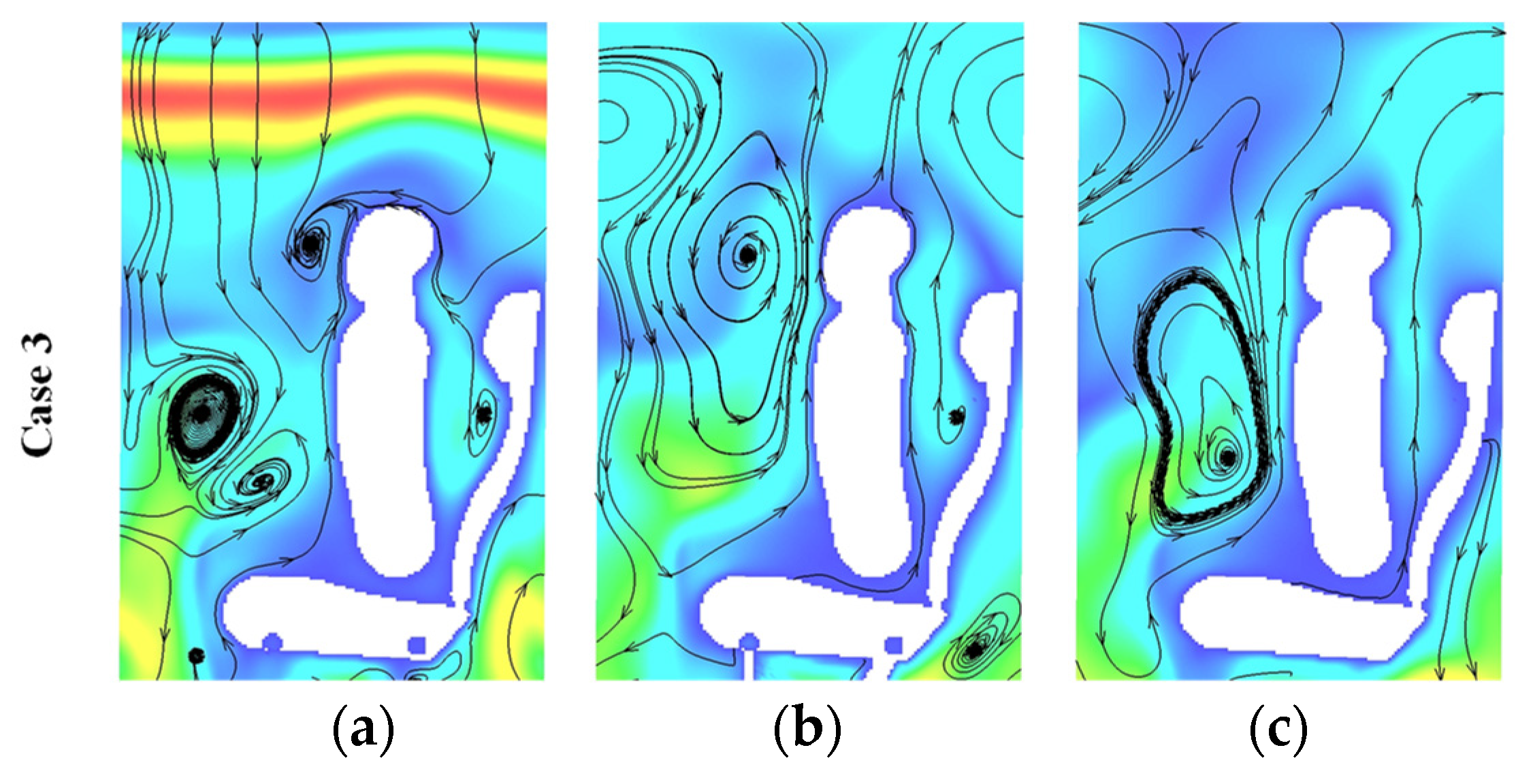 Processes 10 02621 g010