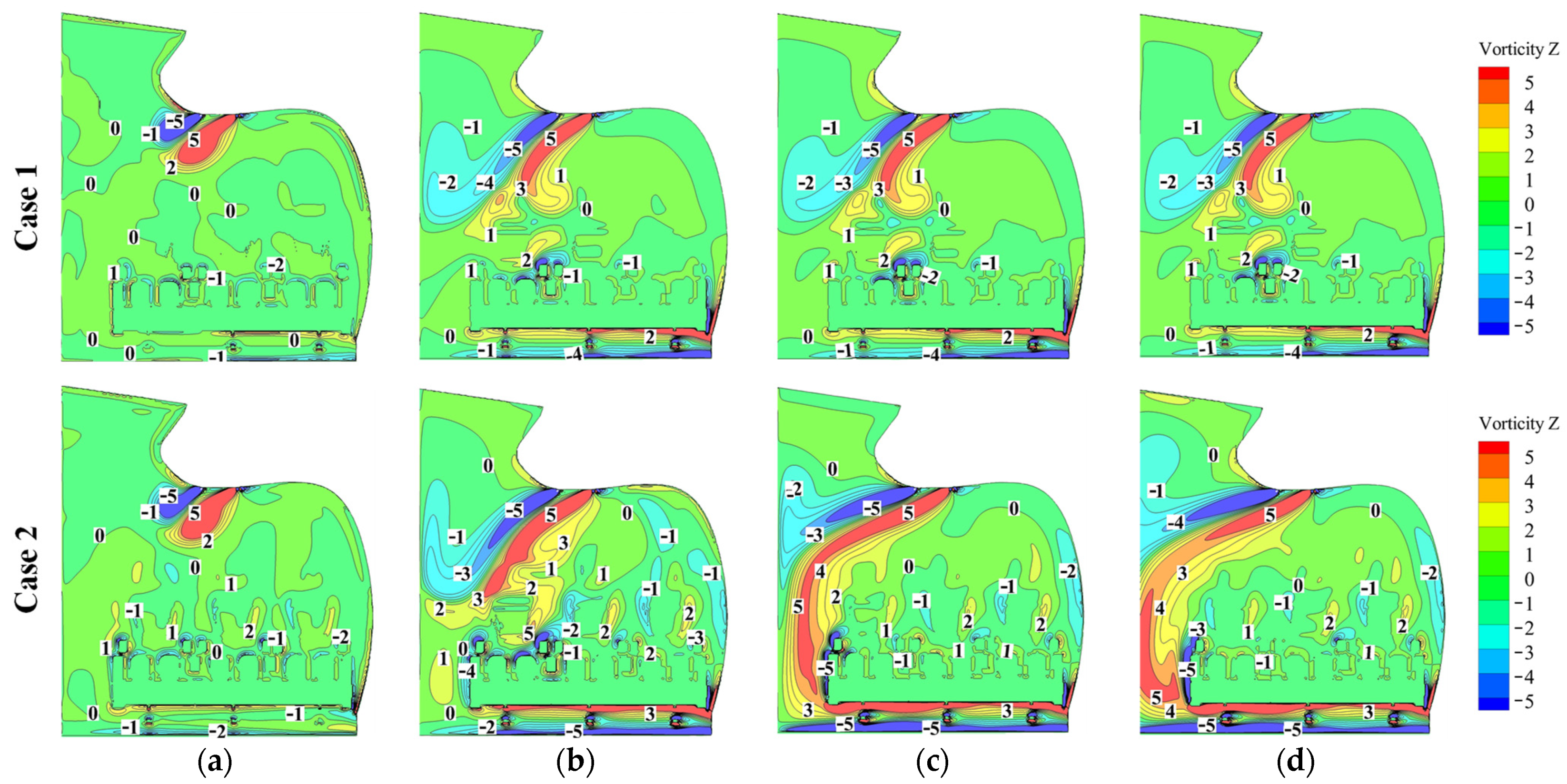 Processes 10 02621 g012