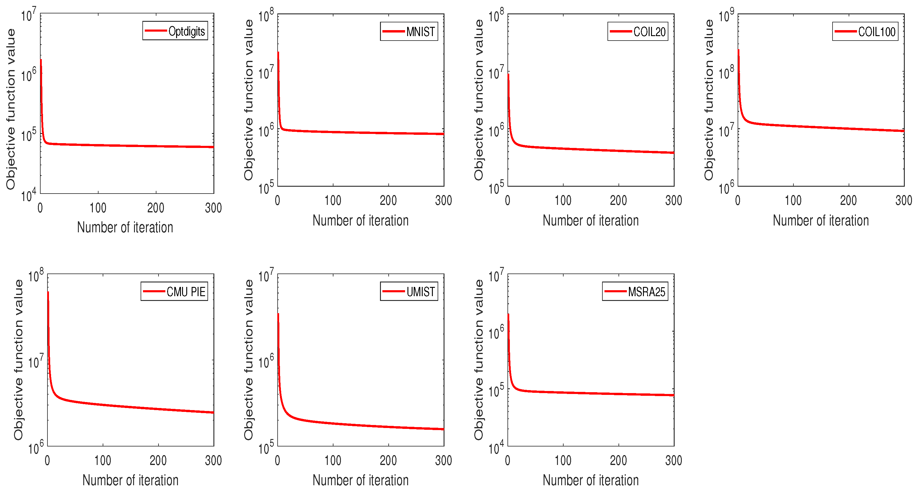 Processes 10 02623 g001