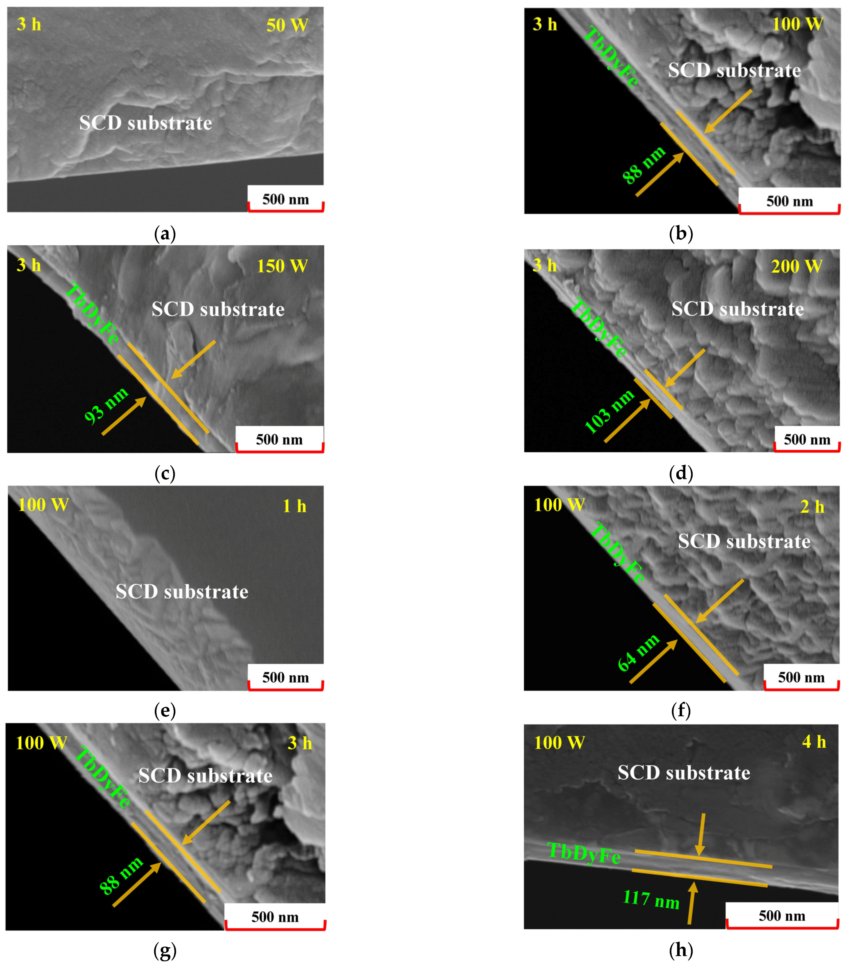 Processes 10 02626 g003