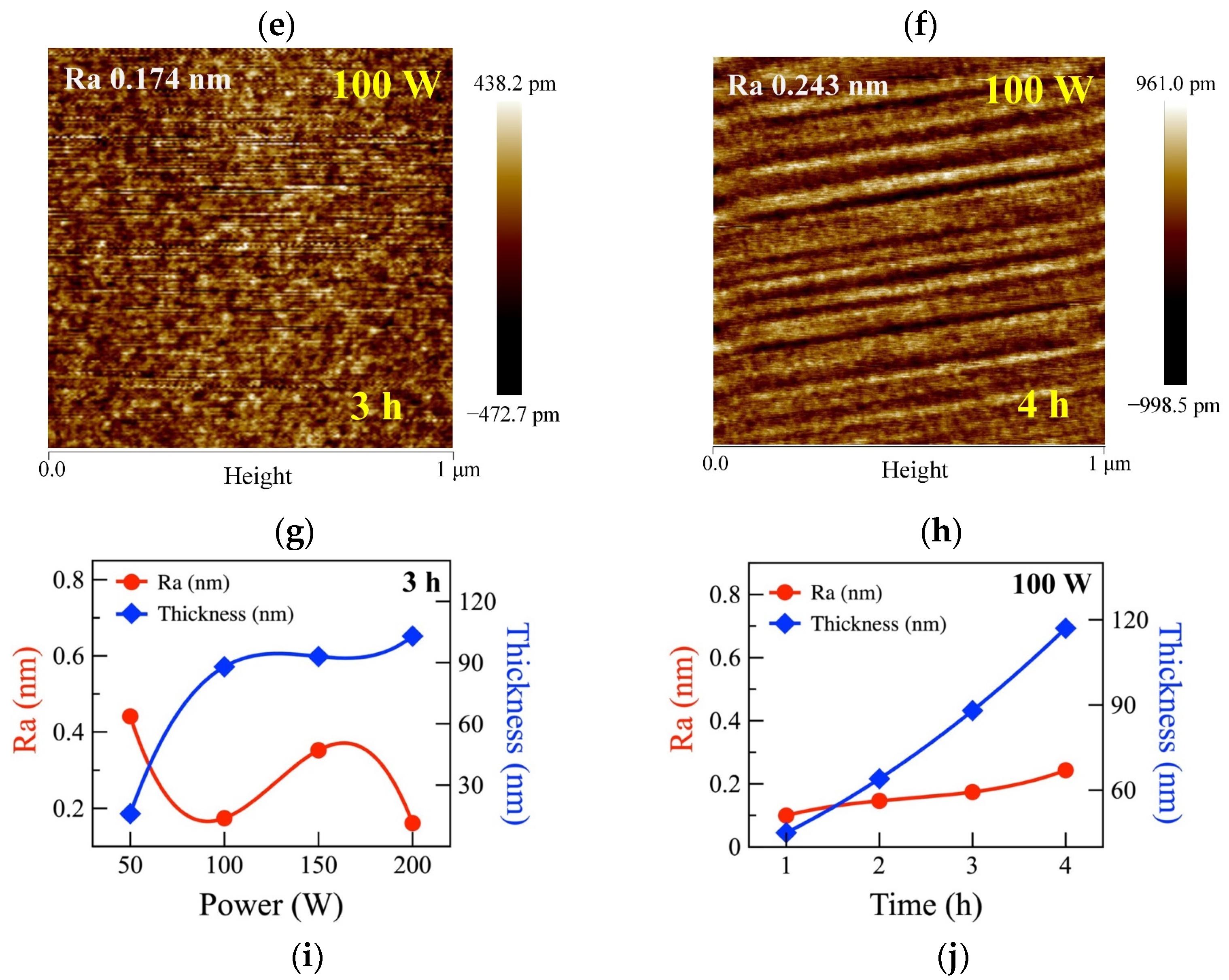 Processes 10 02626 g004b