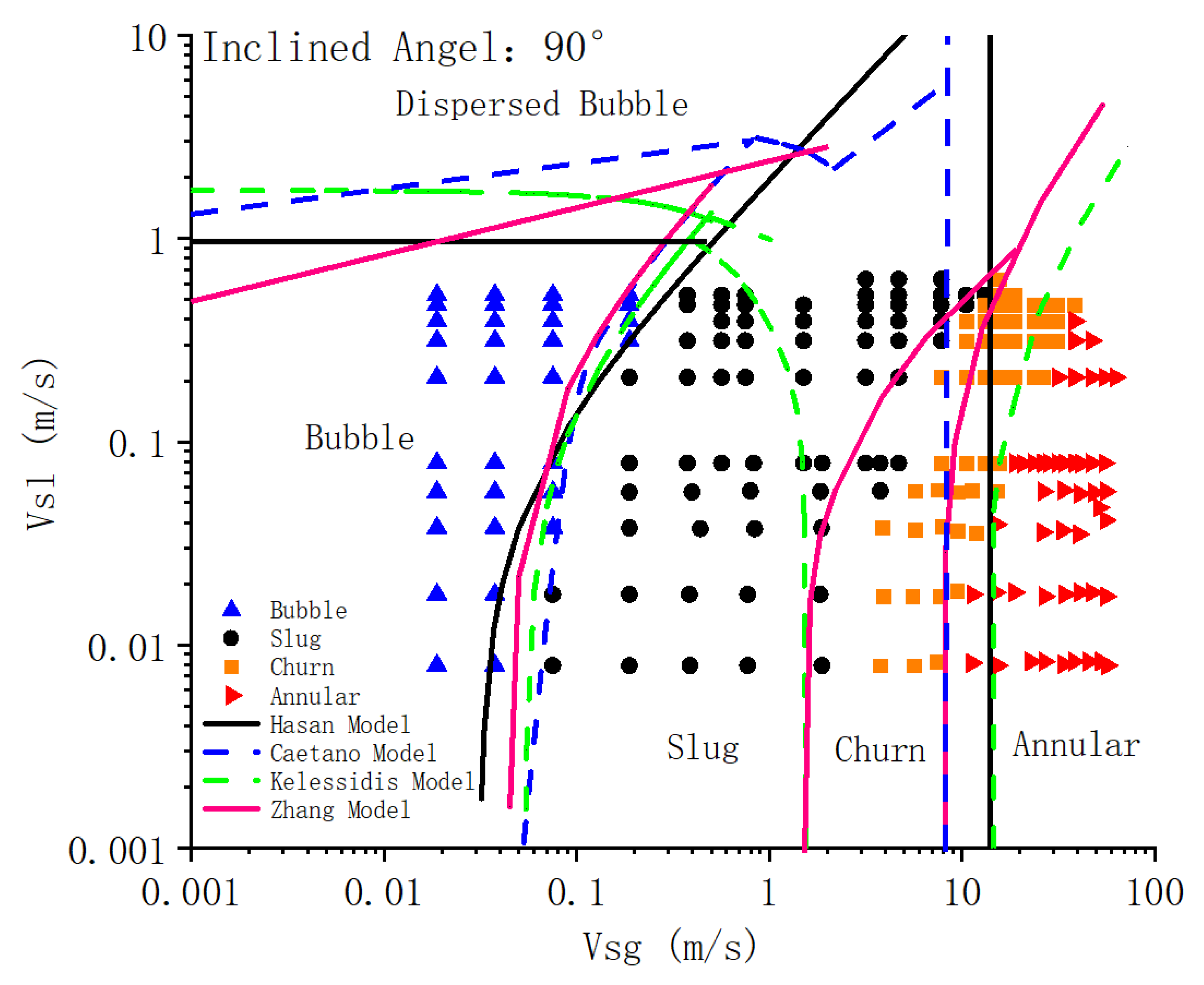 Processes 10 02630 g006