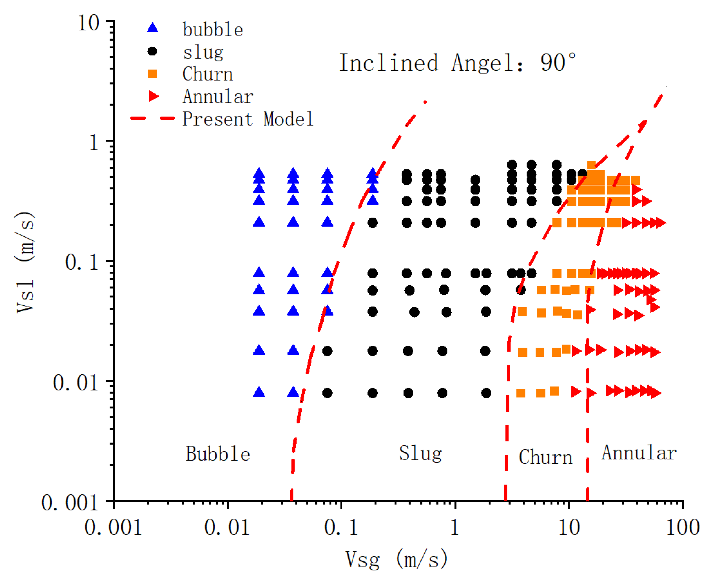 Processes 10 02630 g011
