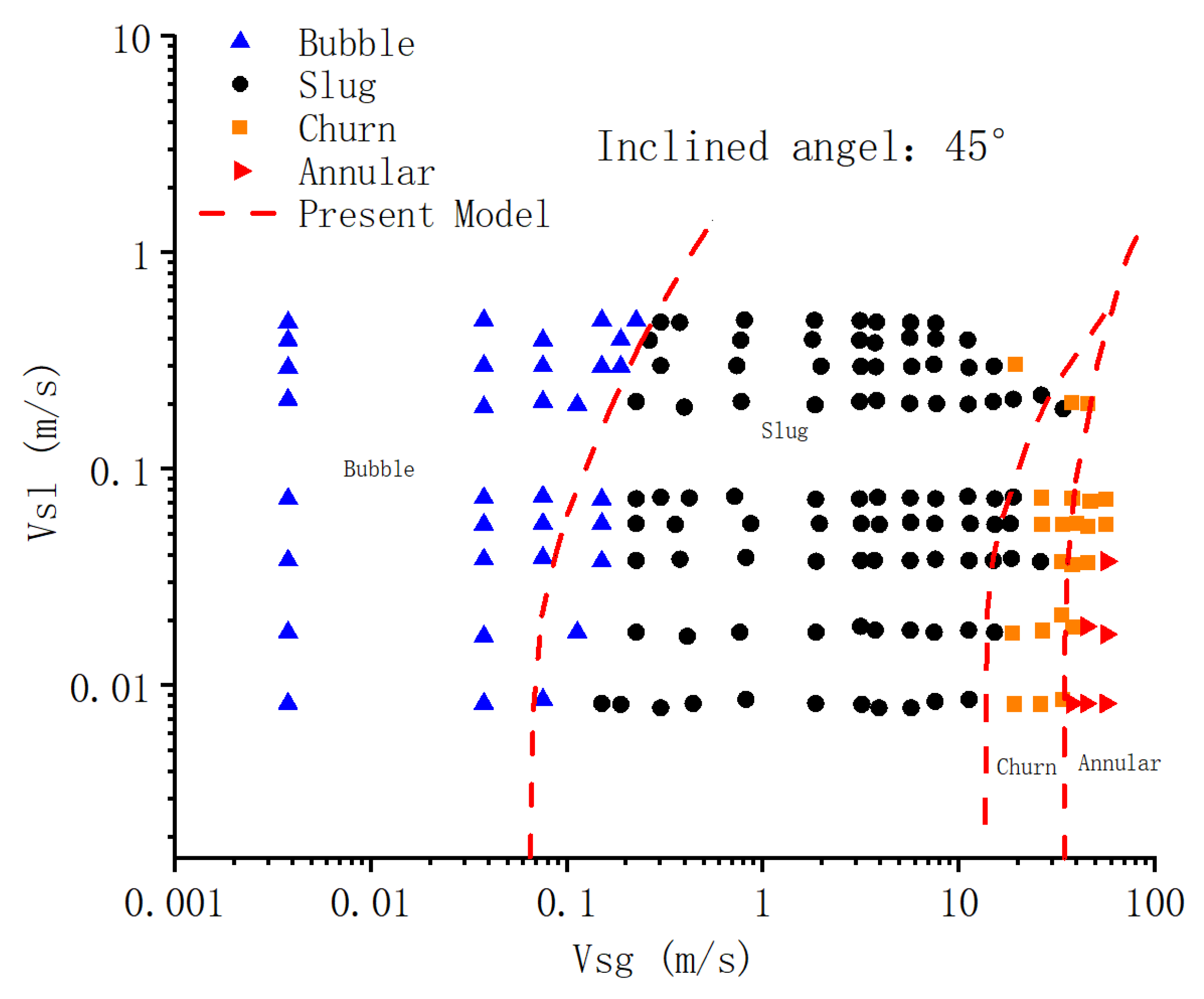 Processes 10 02630 g013