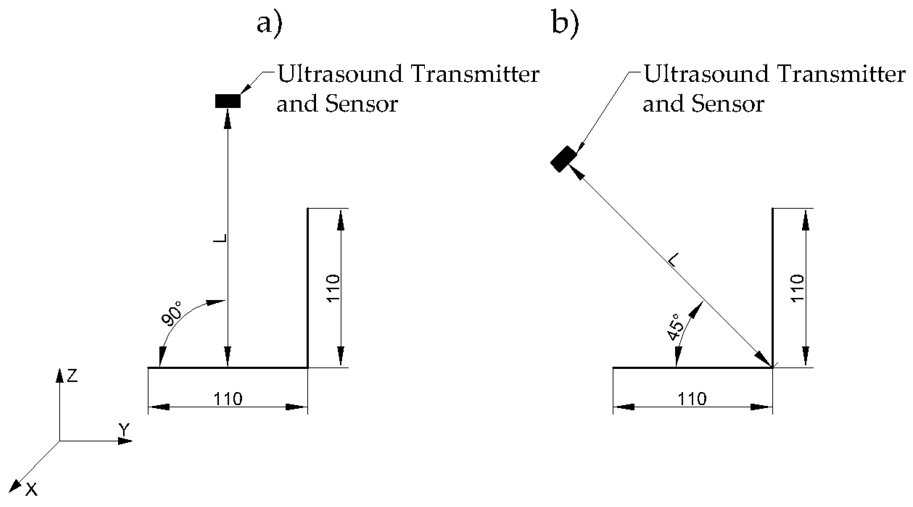 Processes 10 02644 g002