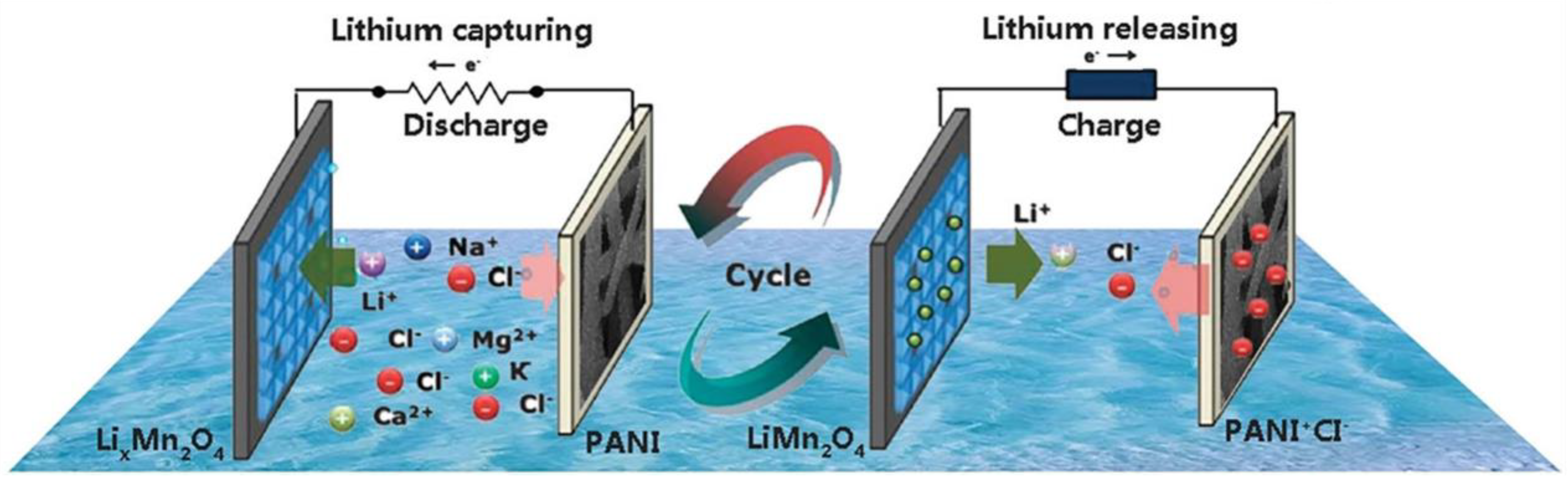Processes 10 02654 g003