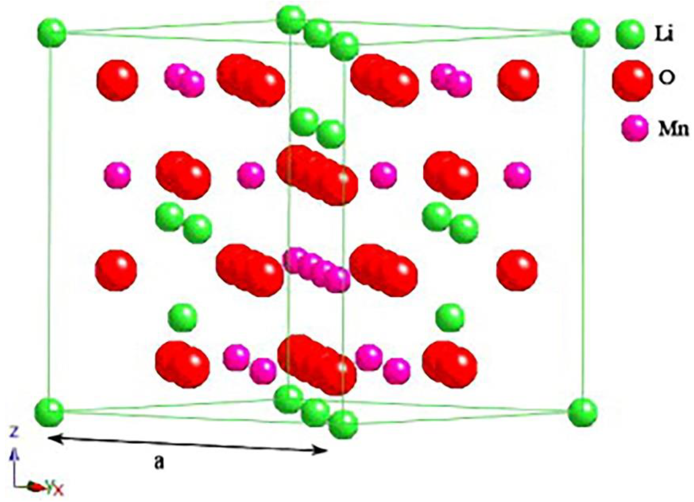 Processes 10 02654 g009