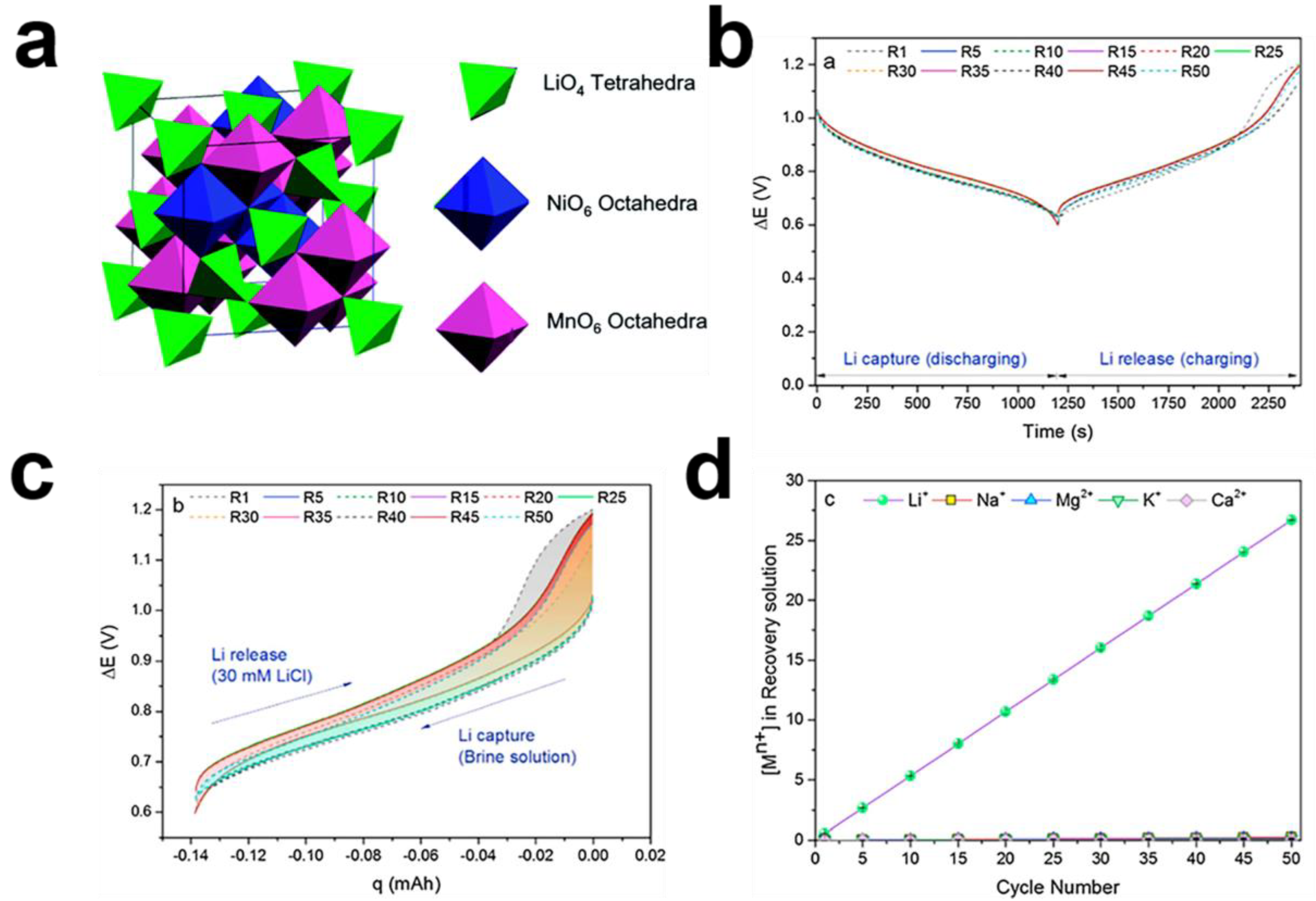 Processes 10 02654 g011