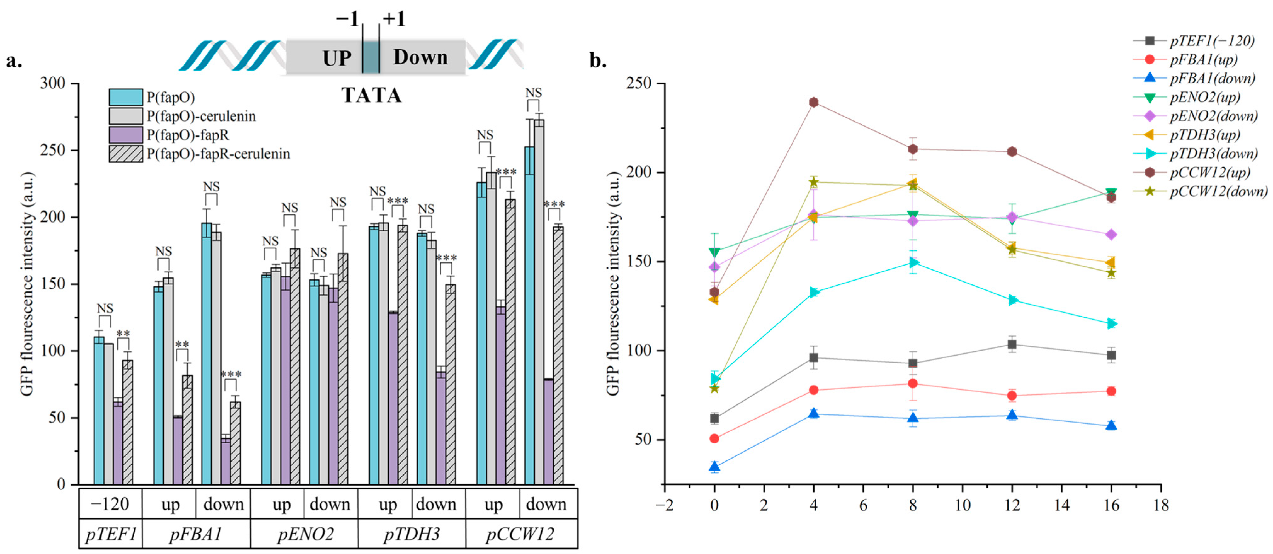 Processes 10 02660 g002