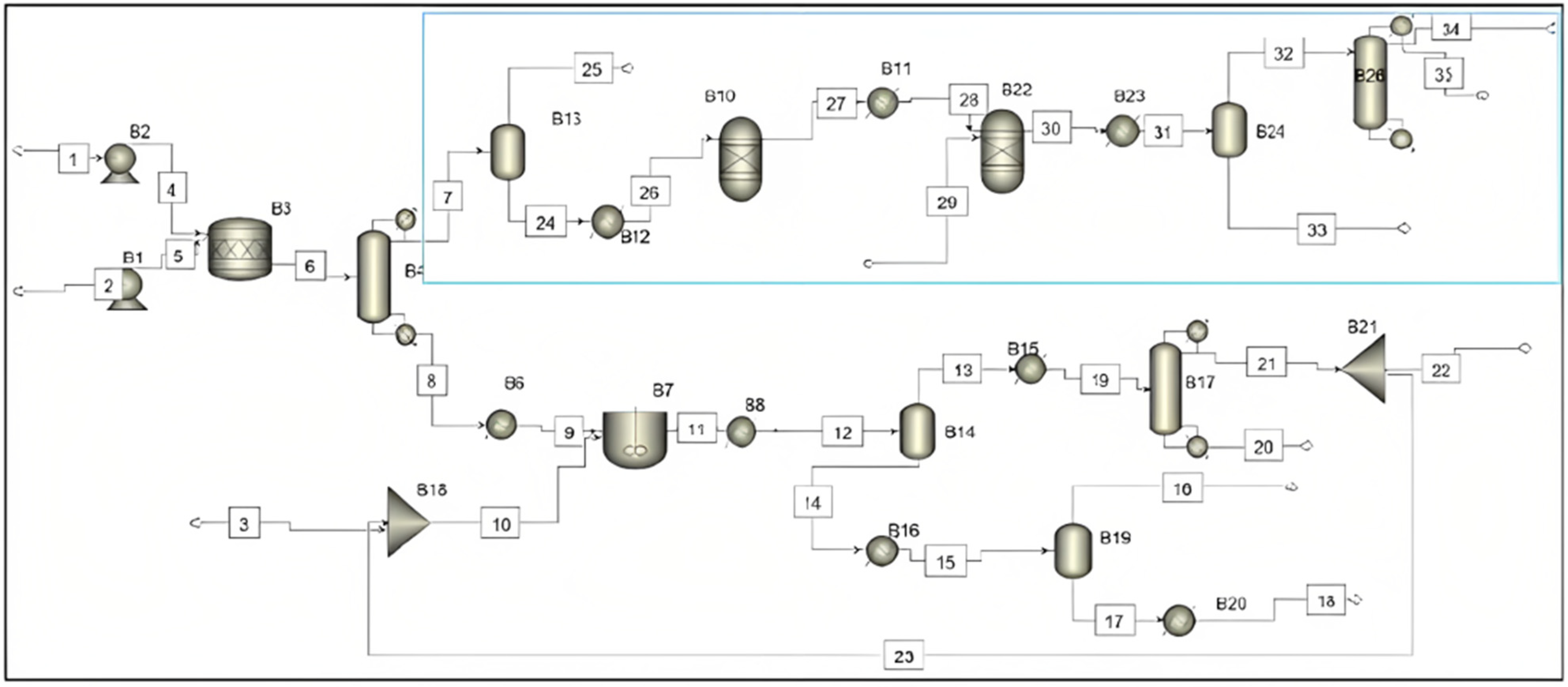 Processes 10 02670 g003