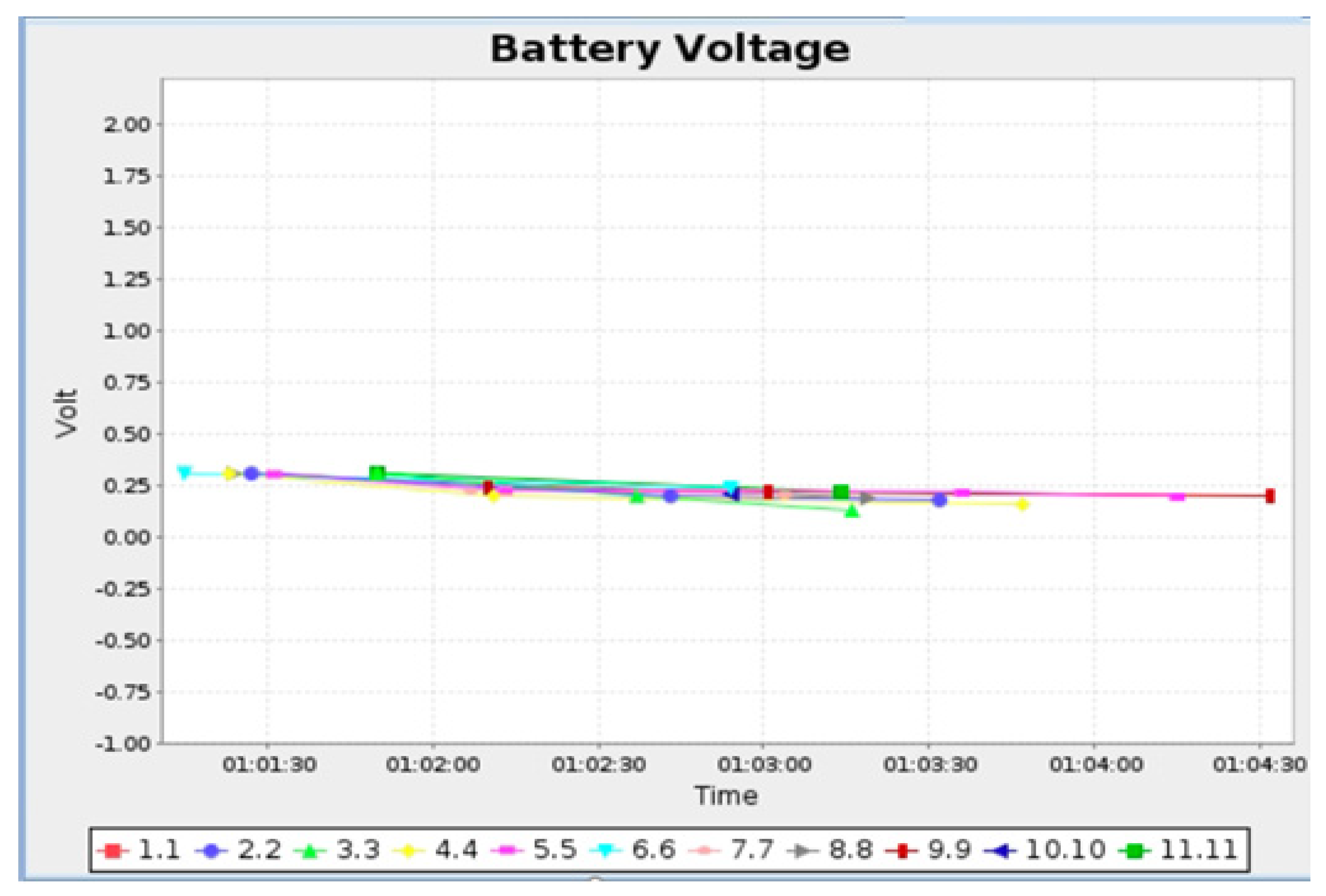 Processes 10 02673 g008