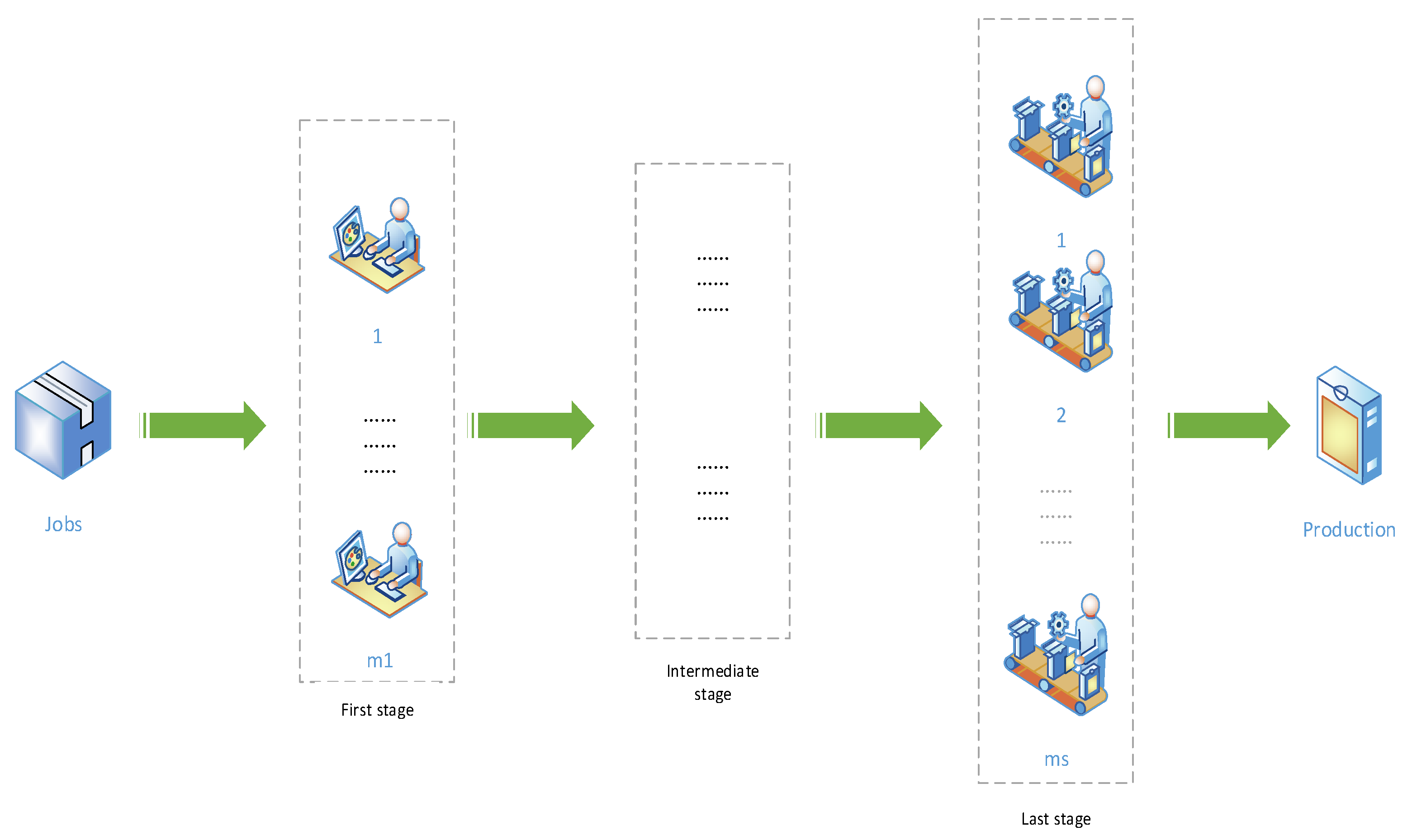 Processes 10 02676 g001 Processes 10 02676 g001