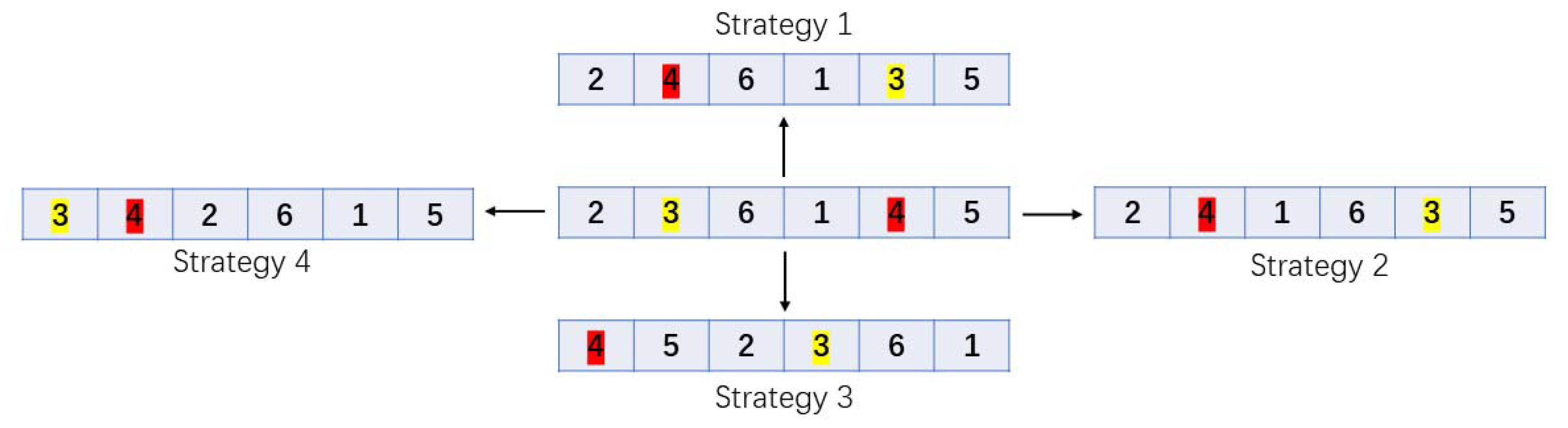 Processes 10 02676 g003 Processes 10 02676 g003