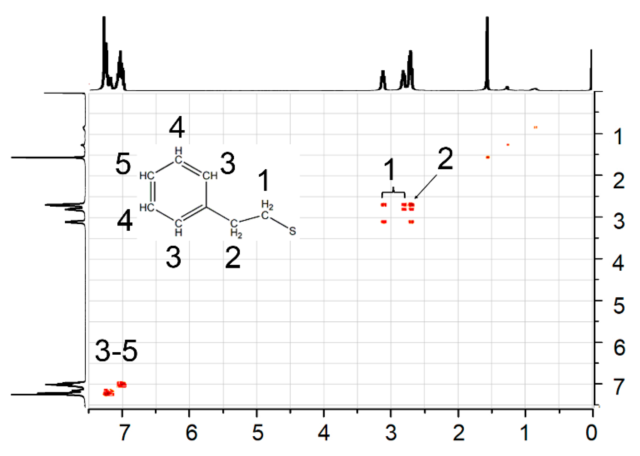 Processes 10 02683 g001
