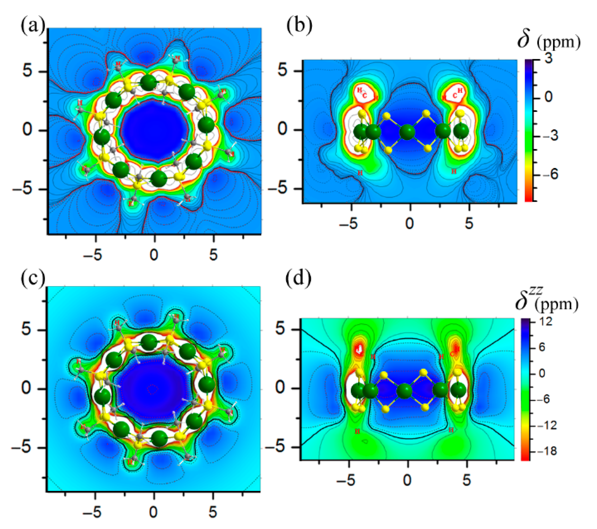 Processes 10 02683 g003