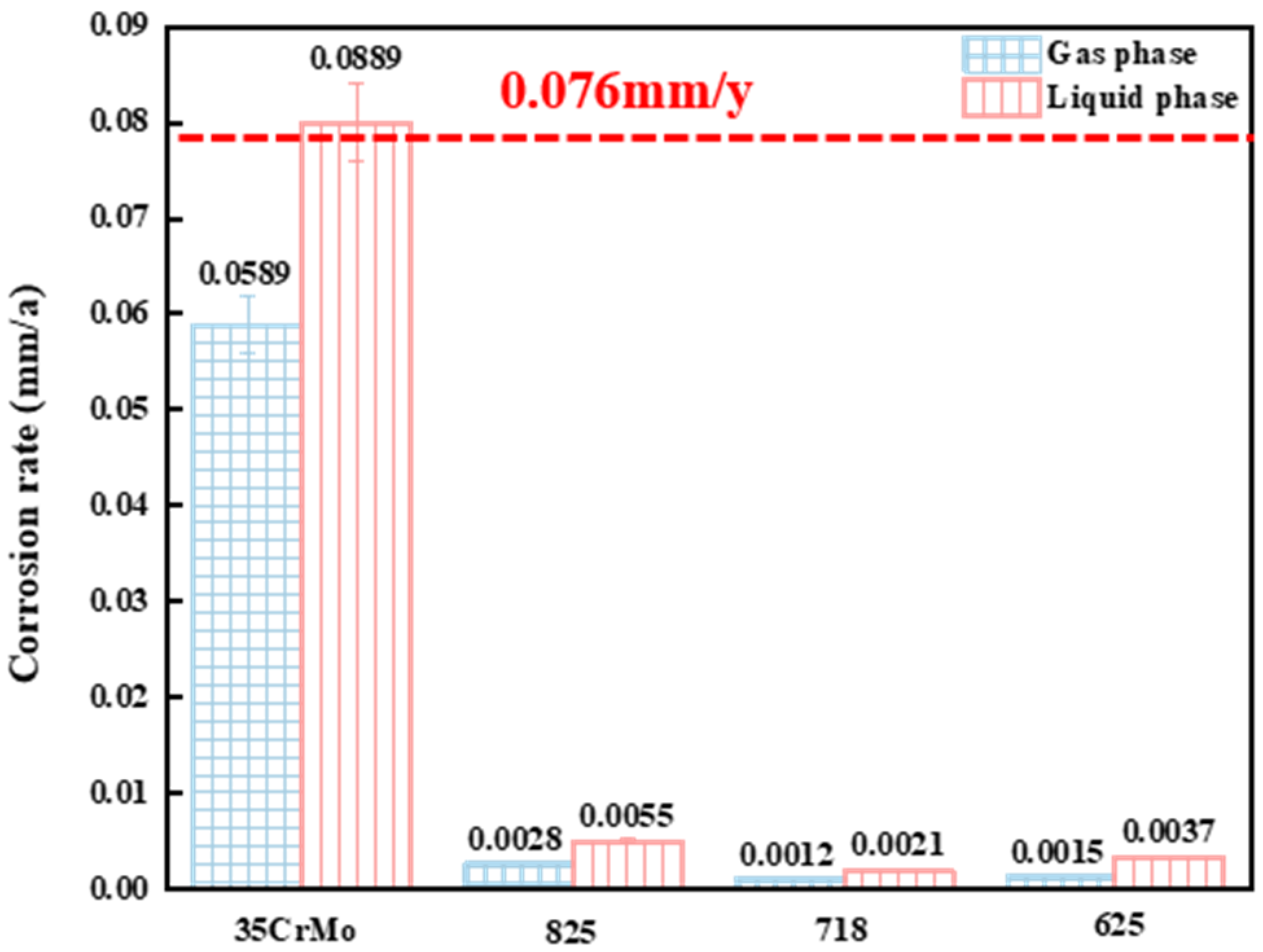 Processes 10 02685 g005 Processes 10 02685 g005