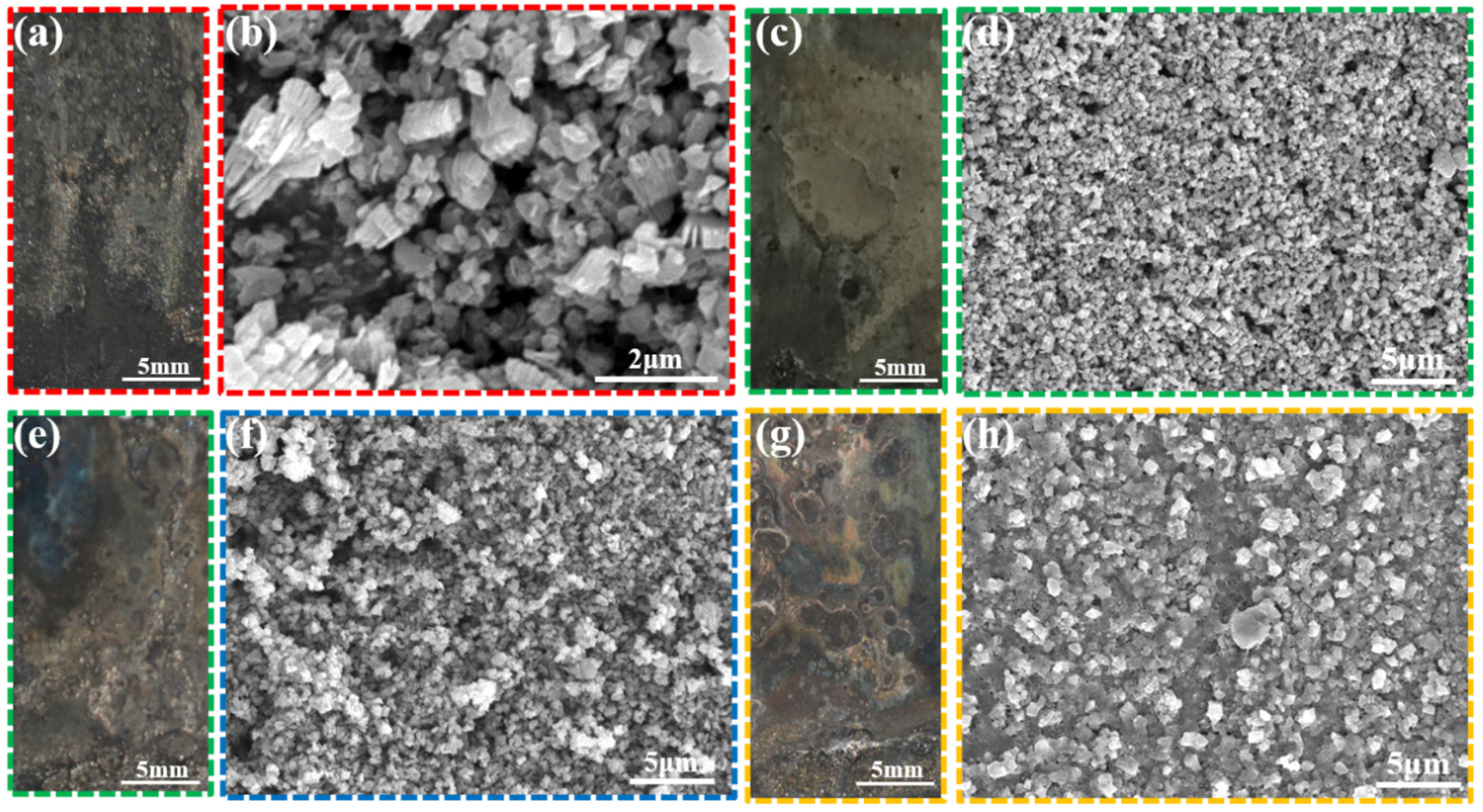 Processes 10 02685 g009 Processes 10 02685 g009