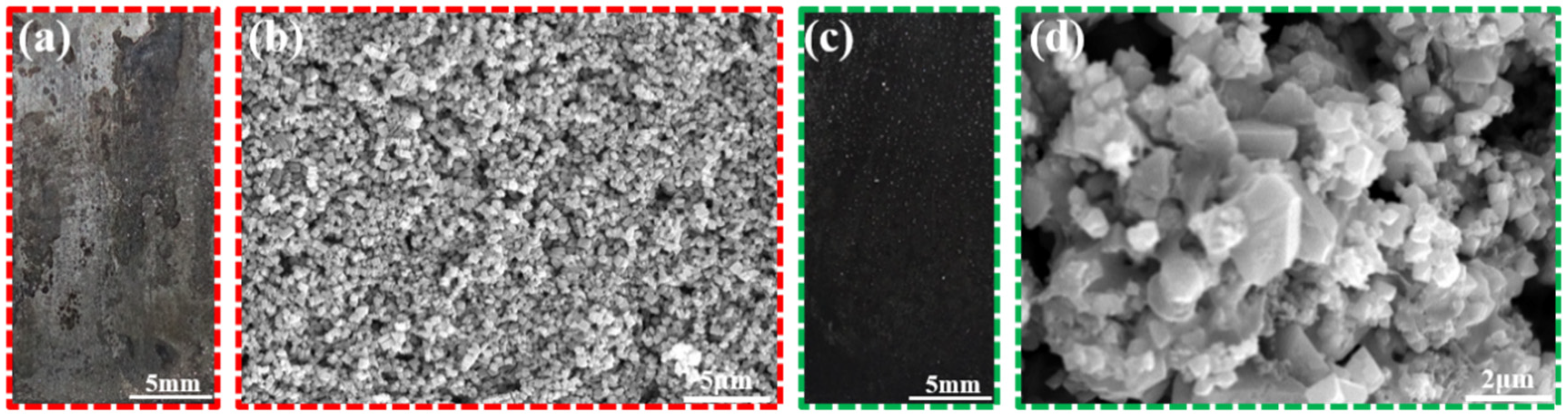 Processes 10 02685 g011 Processes 10 02685 g011