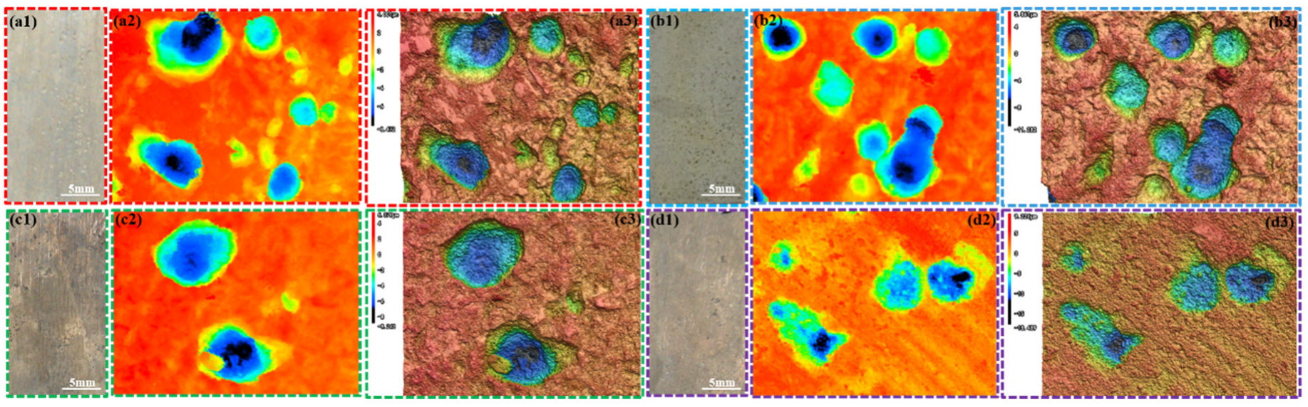 Processes 10 02685 g012 Processes 10 02685 g012