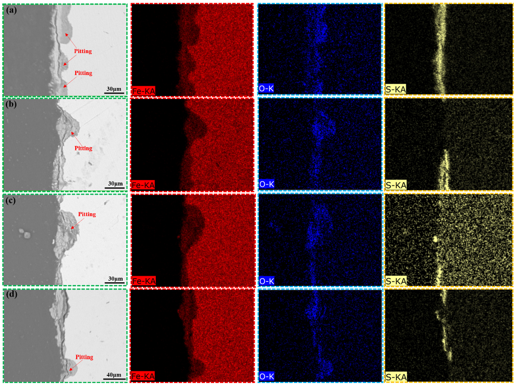 Processes 10 02685 g014 Processes 10 02685 g014