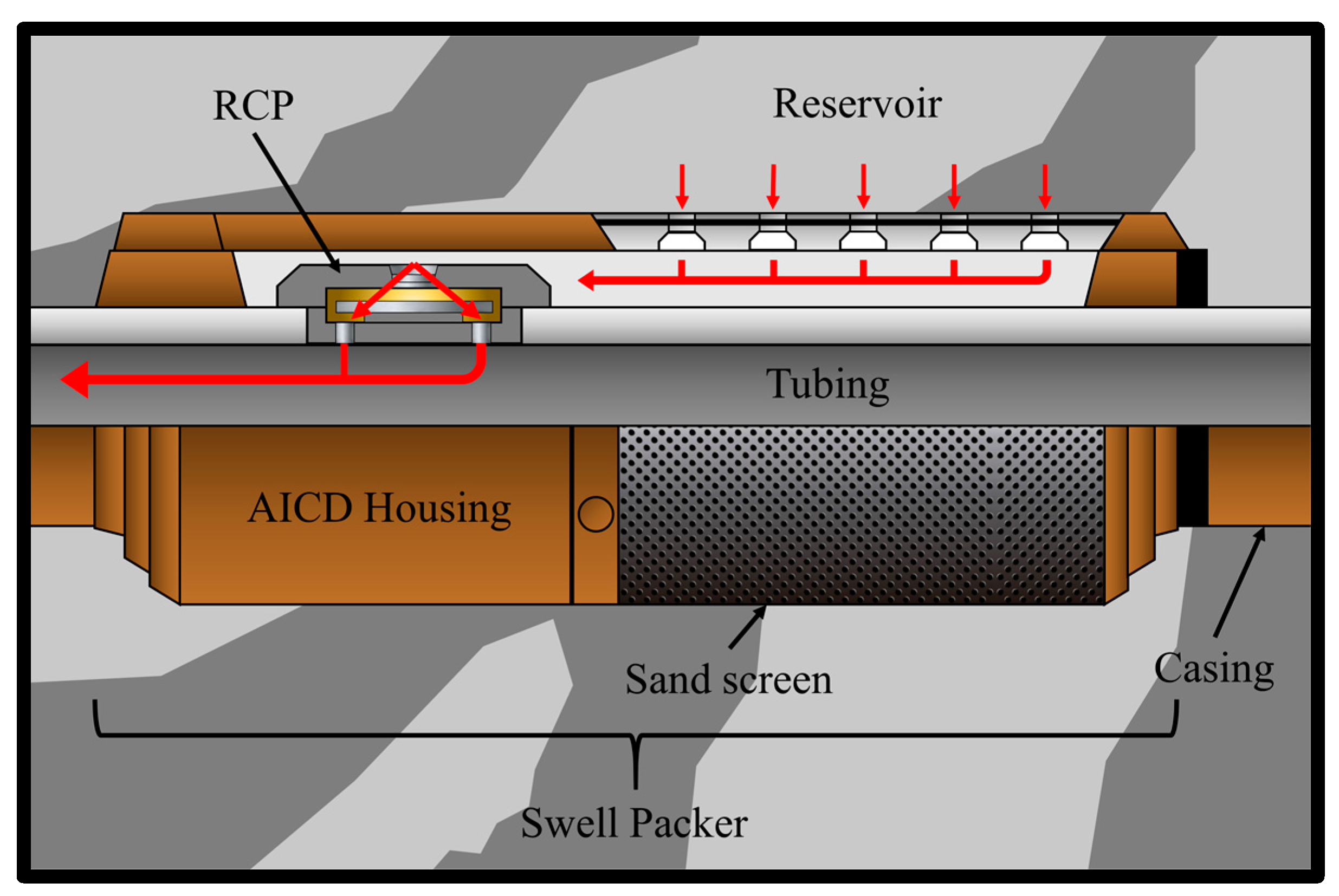 Processes 10 02691 g004