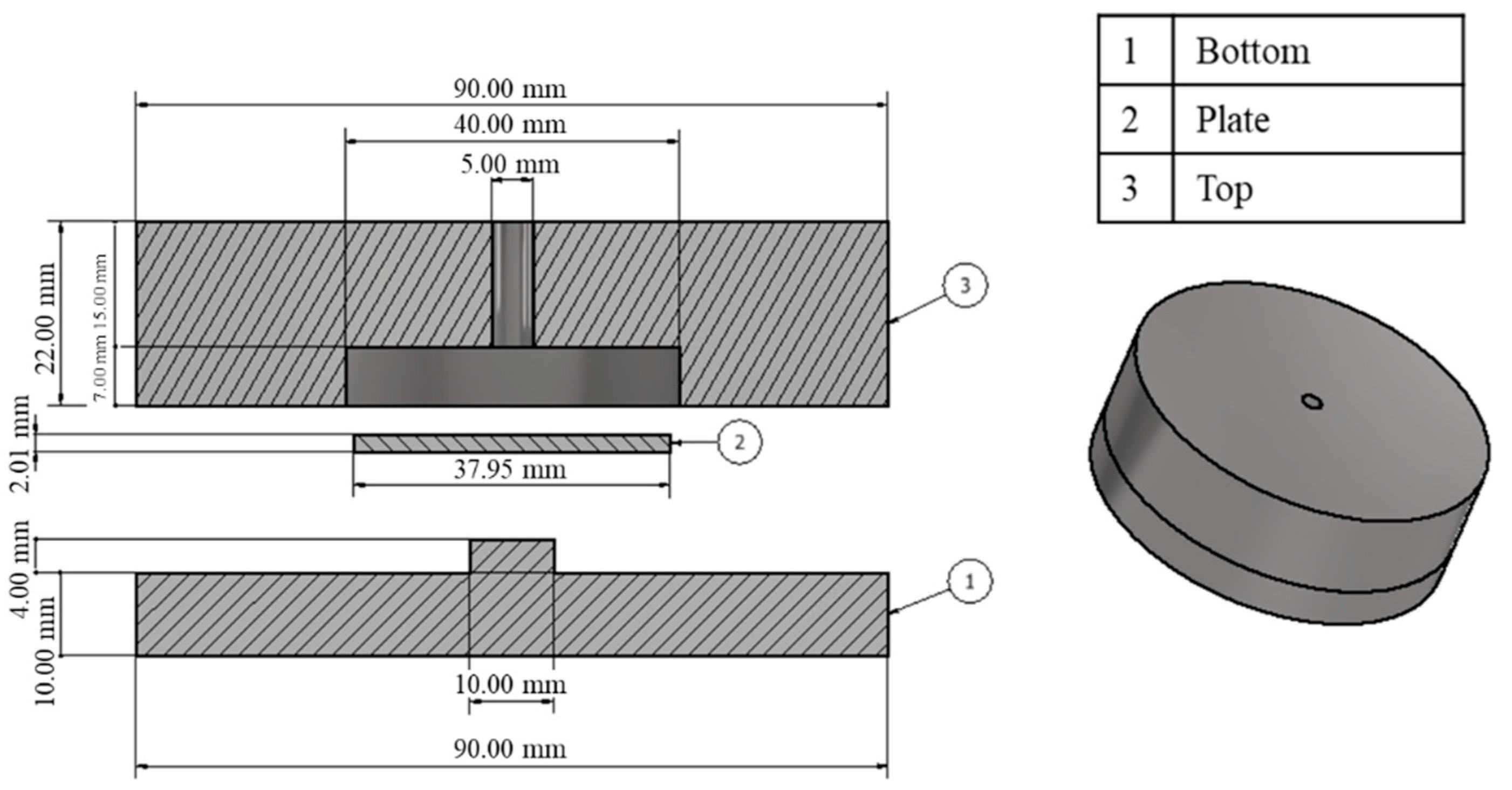 Processes 10 02691 g006