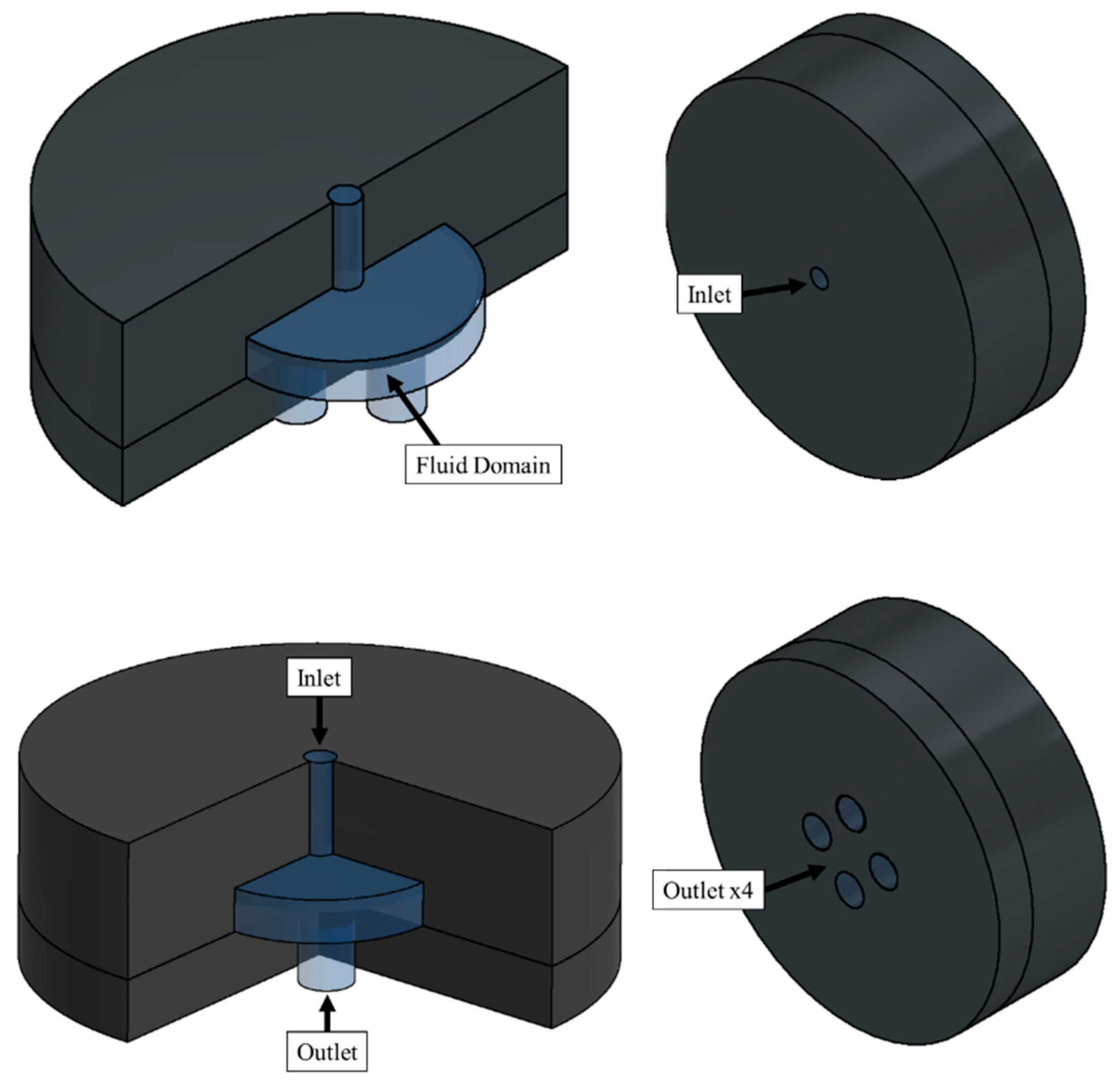 Processes 10 02691 g009