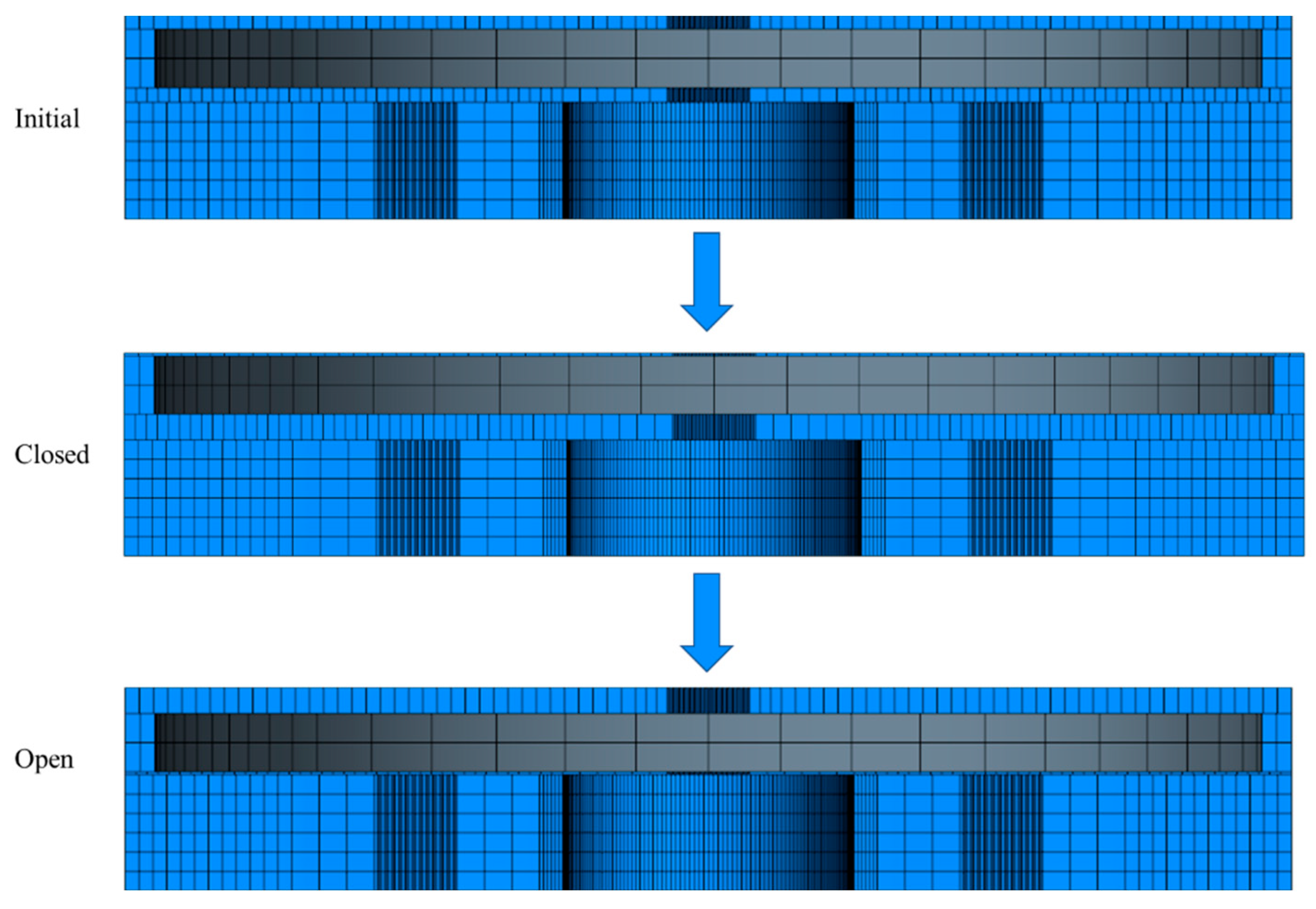 Processes 10 02691 g014