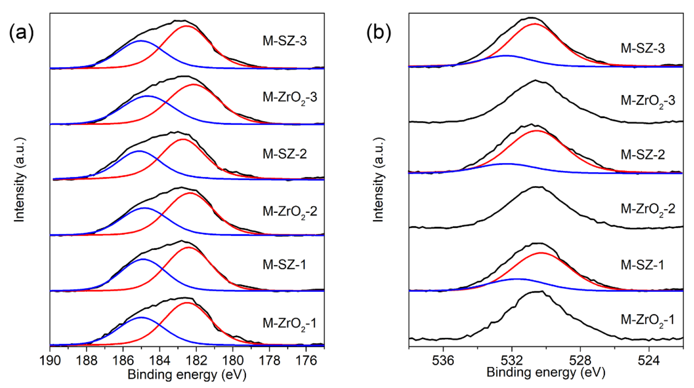 Processes 10 02693 g002