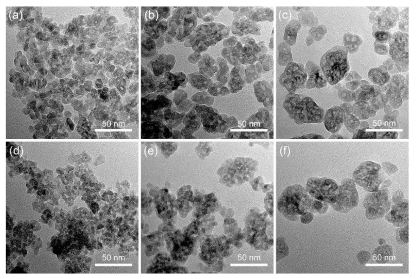 Processes 10 02693 g003