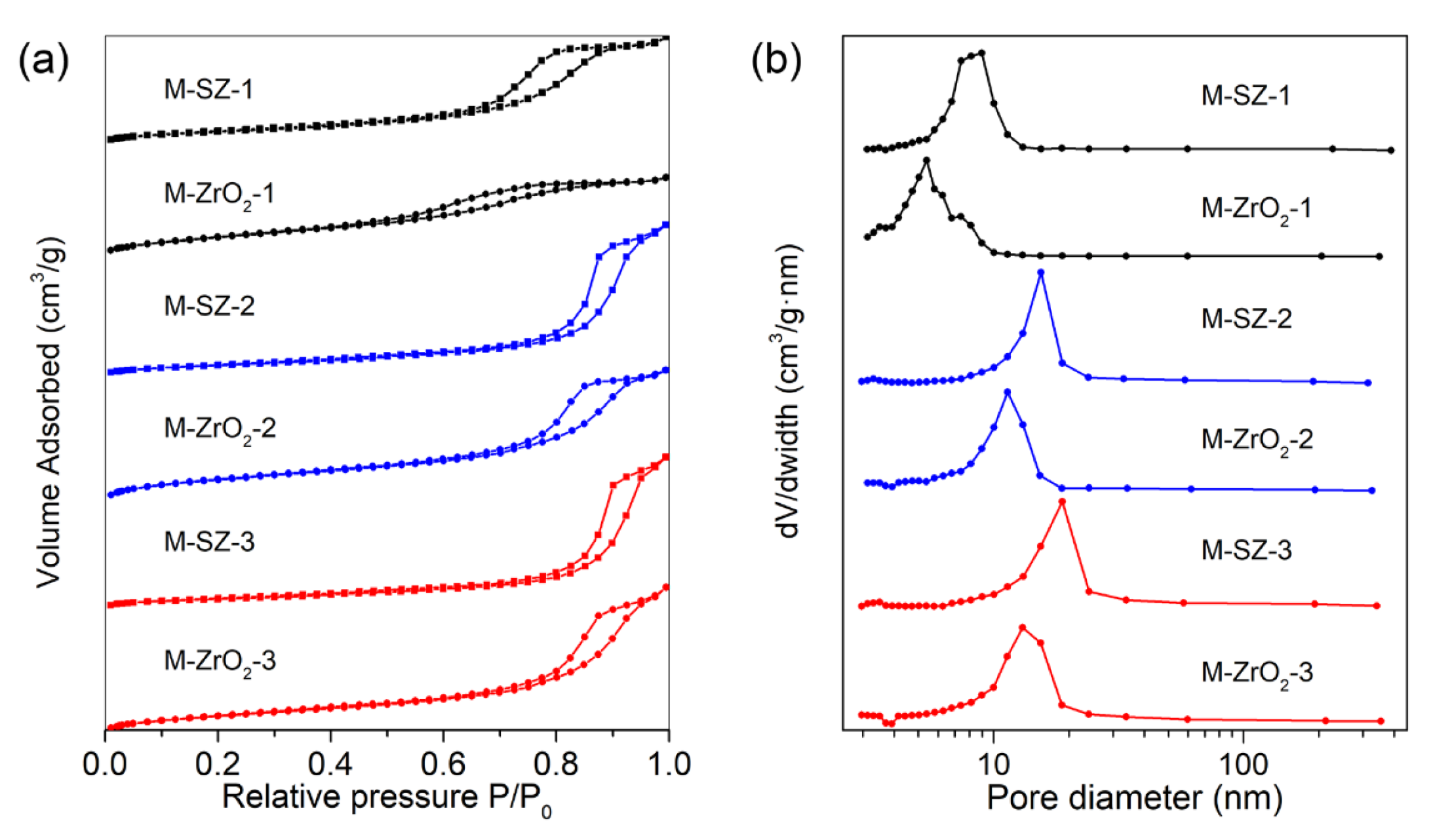 Processes 10 02693 g004